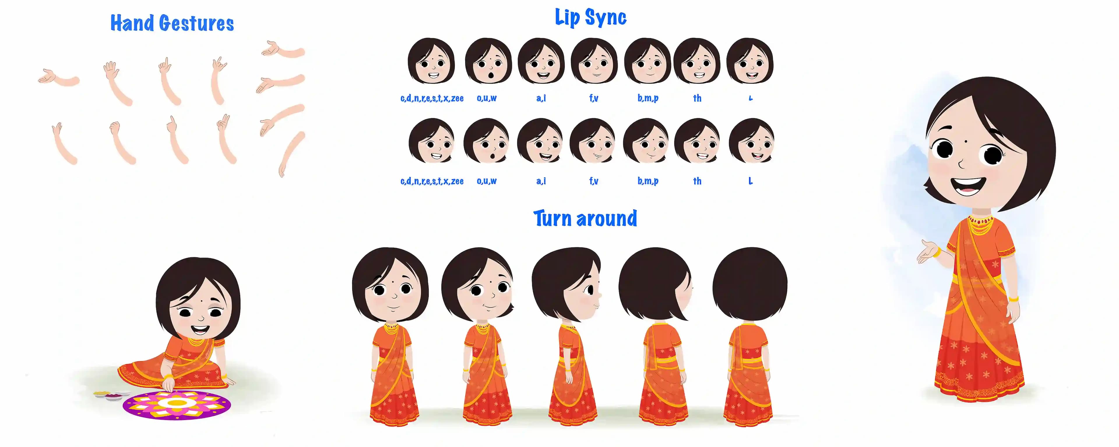 little girl cartoon character construction/model sheet aka tia