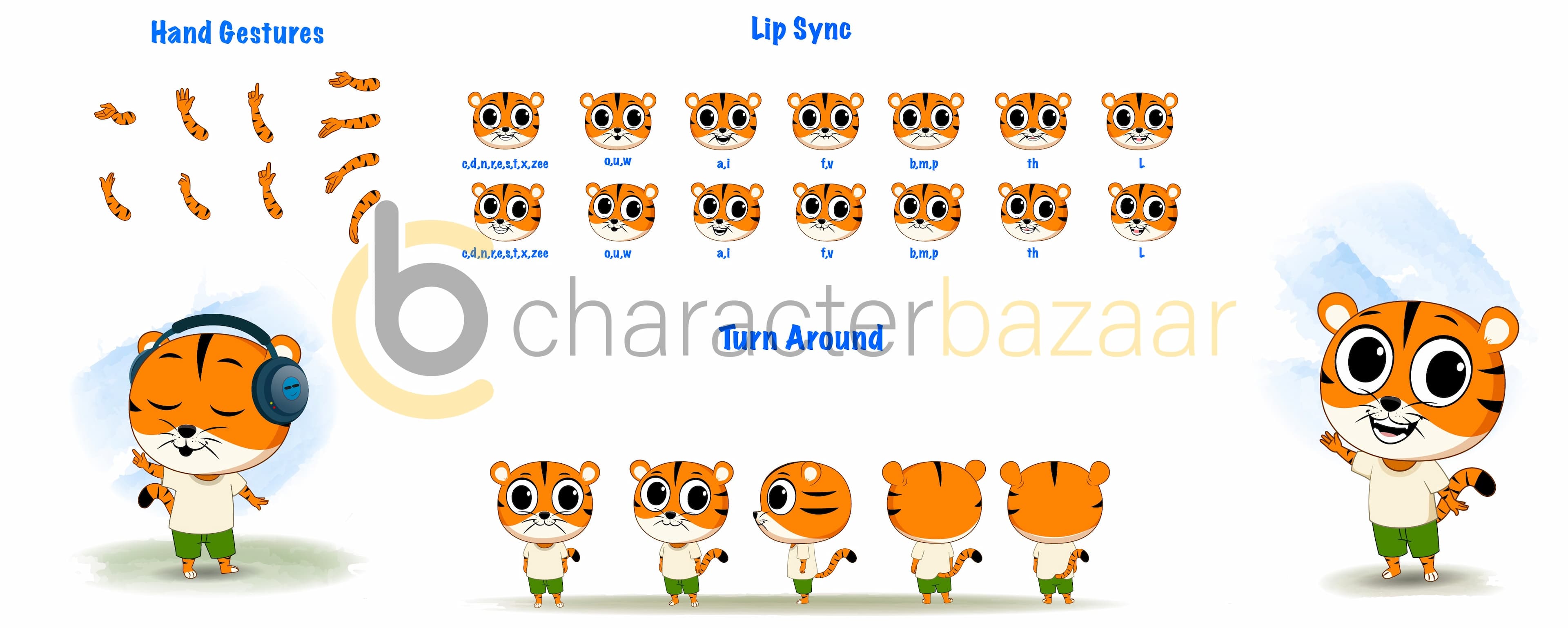 A tiger cartoon character construction/model sheet aka tyler the tiger