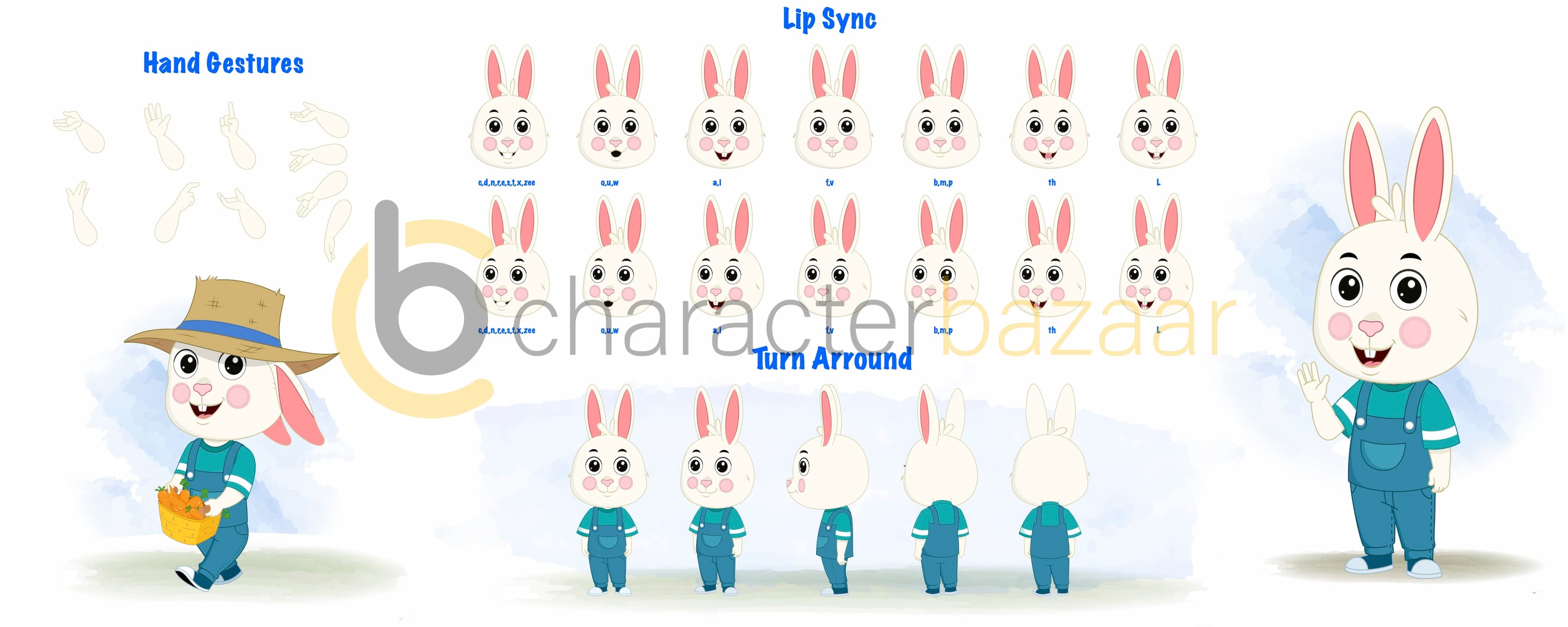 A rabbit cartoon character construction/model sheet aka bunny the rabbit