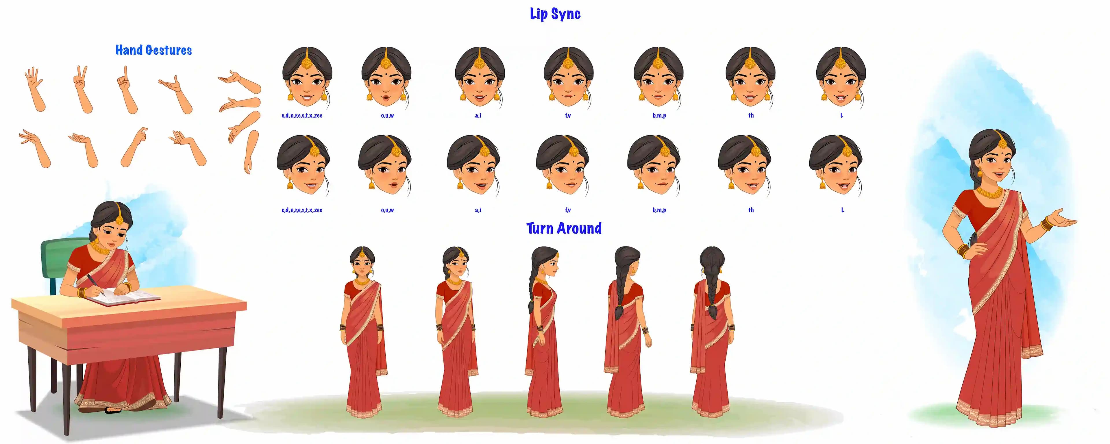 A beautiful Indian lady model sheet/turnaround sheet, hand gesture and lip-sync AKA Bhoomika