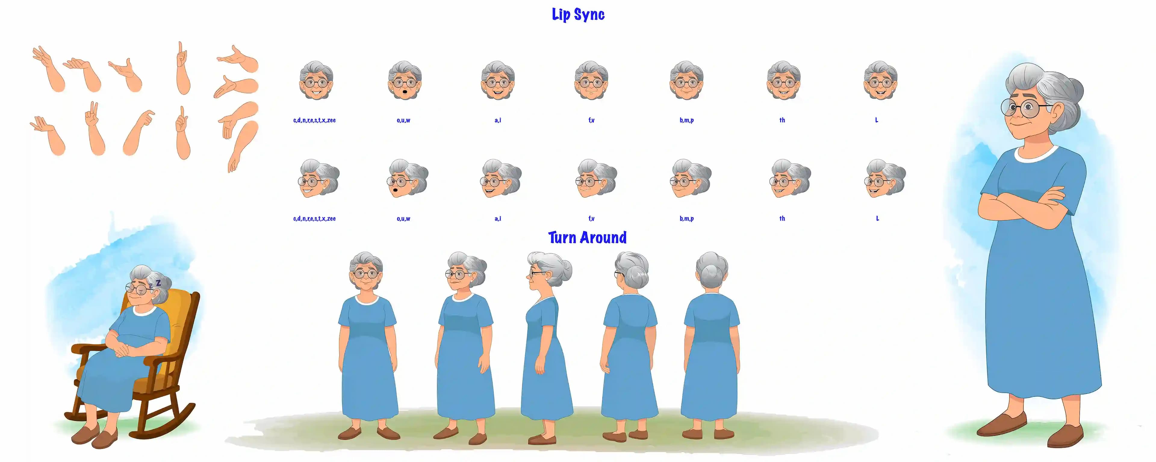 A Grandma model sheet turnaround sheet, hand gestures, lip-sync