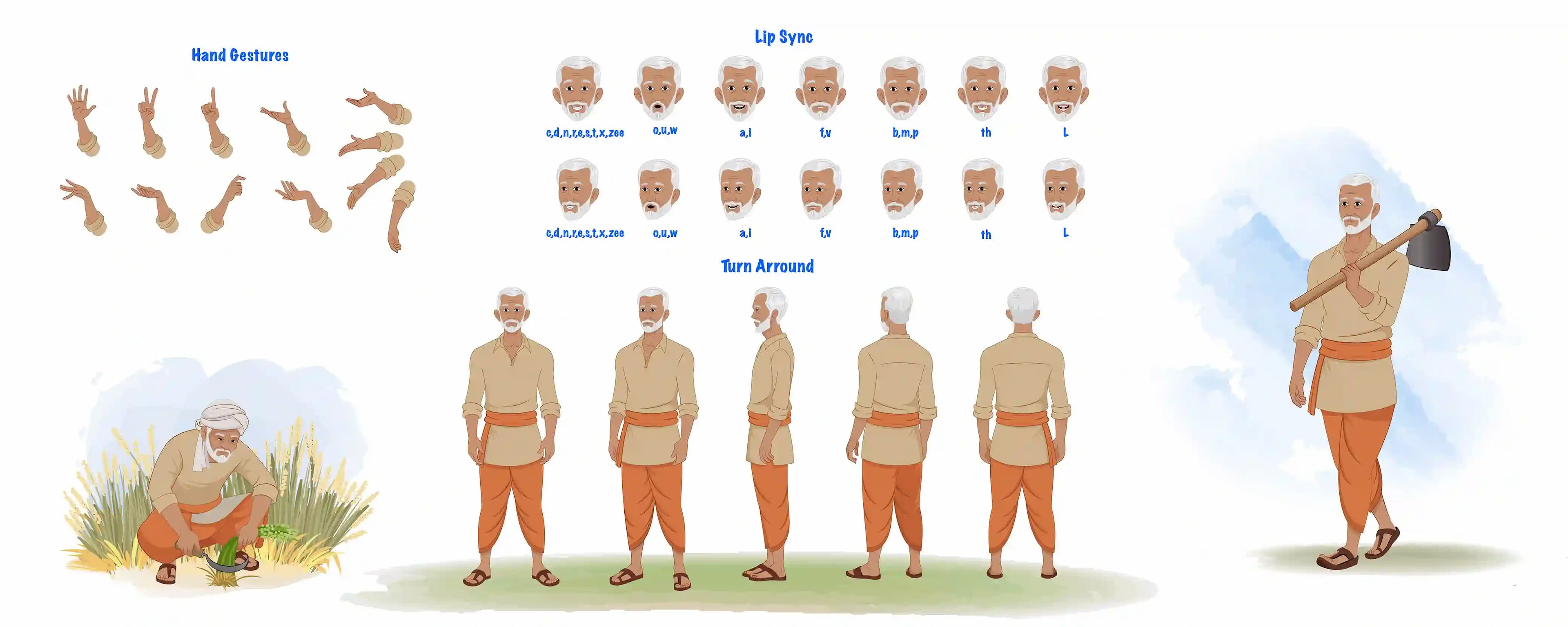 An old Indian farmer animated vector cartoon character model sheet    AKA Hariom
