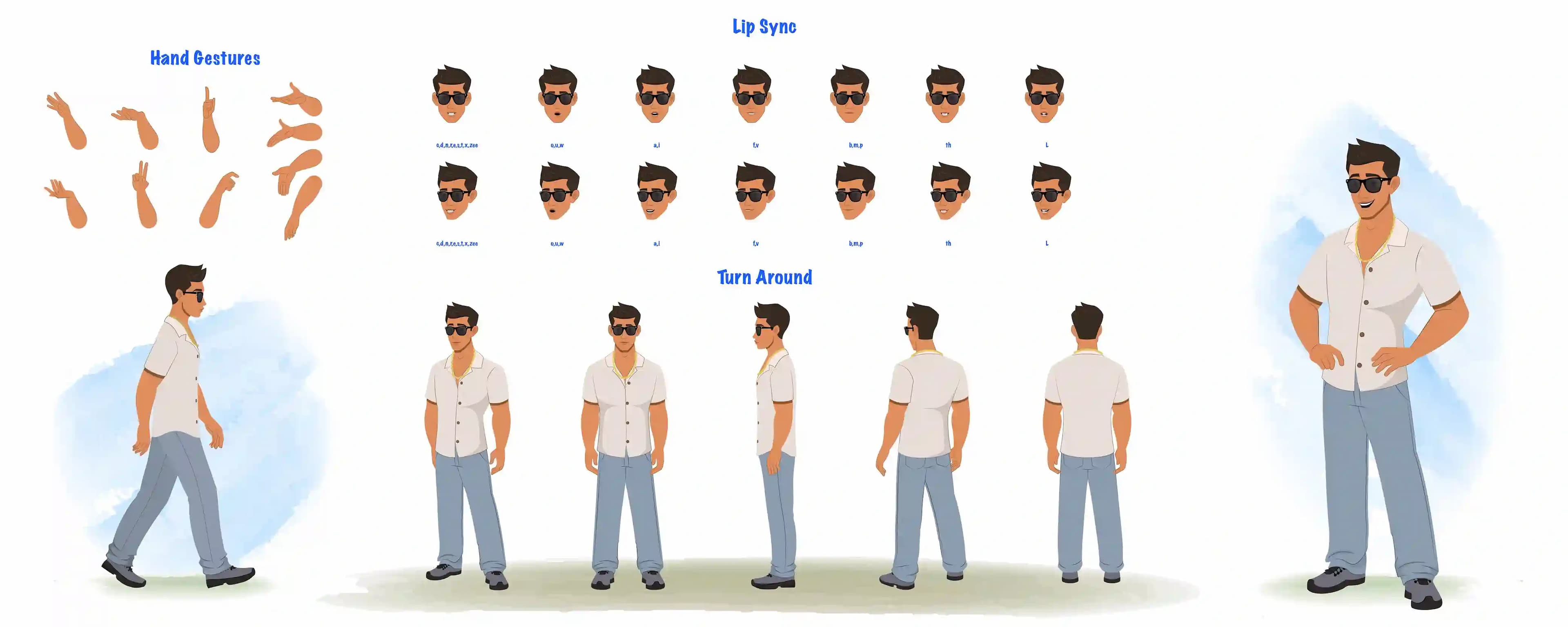 A handsome man cartoon character construction/model sheet AKA Lovsh