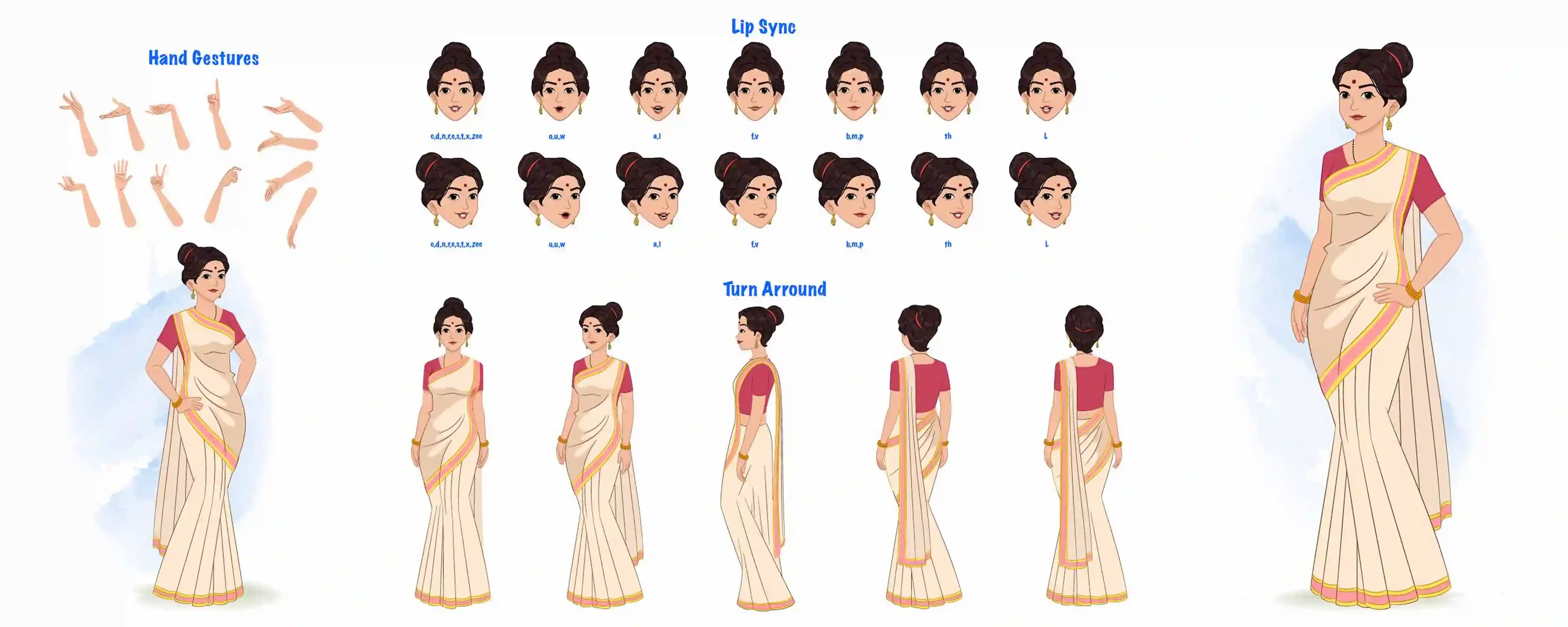 A beautiful Indian woman cartoon character construction/model sheet aka shristi