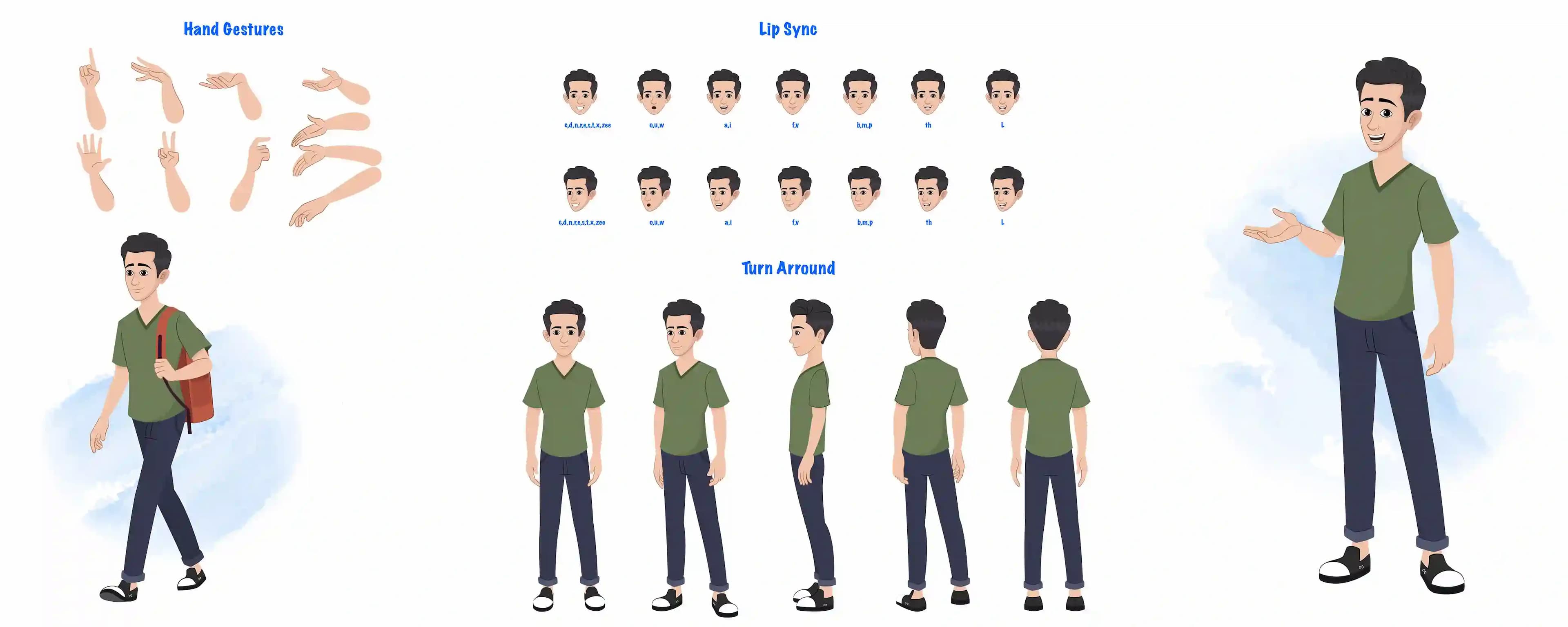 A teenage boy cartoon character construction/model sheet aka rishi