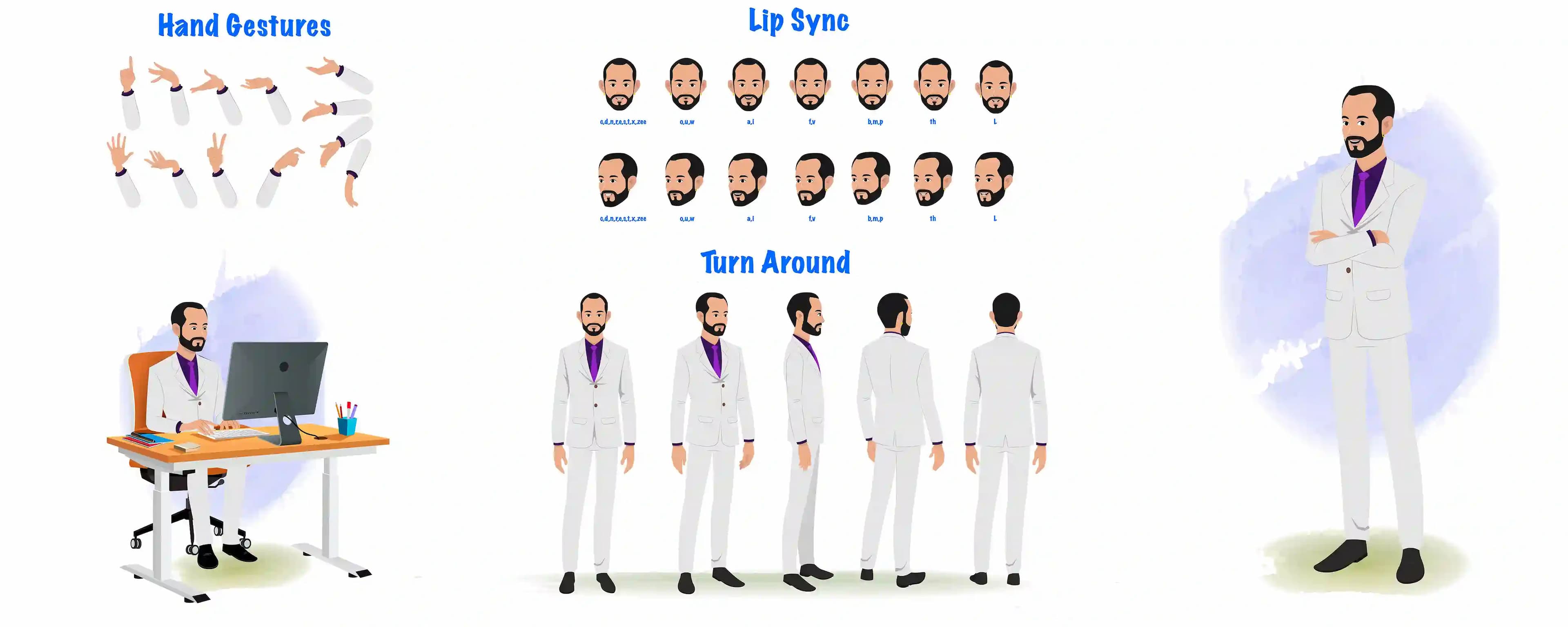 A businessman cartoon character construction/model sheet aka Jonathan