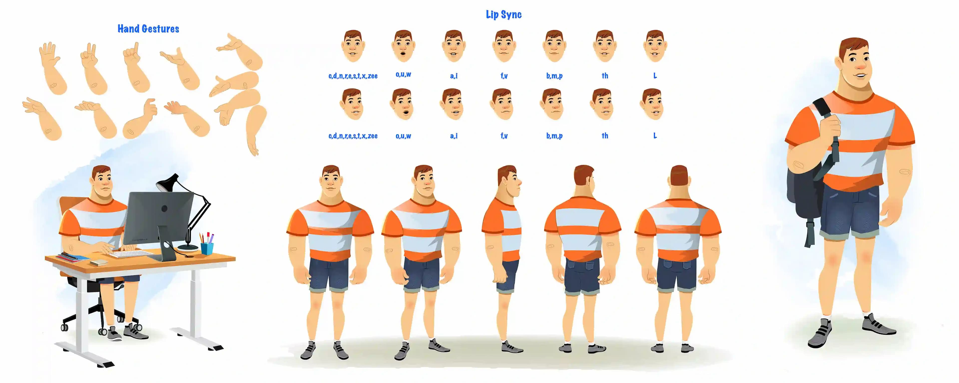 A muscular man cartoon character construction/model sheet aka Monty