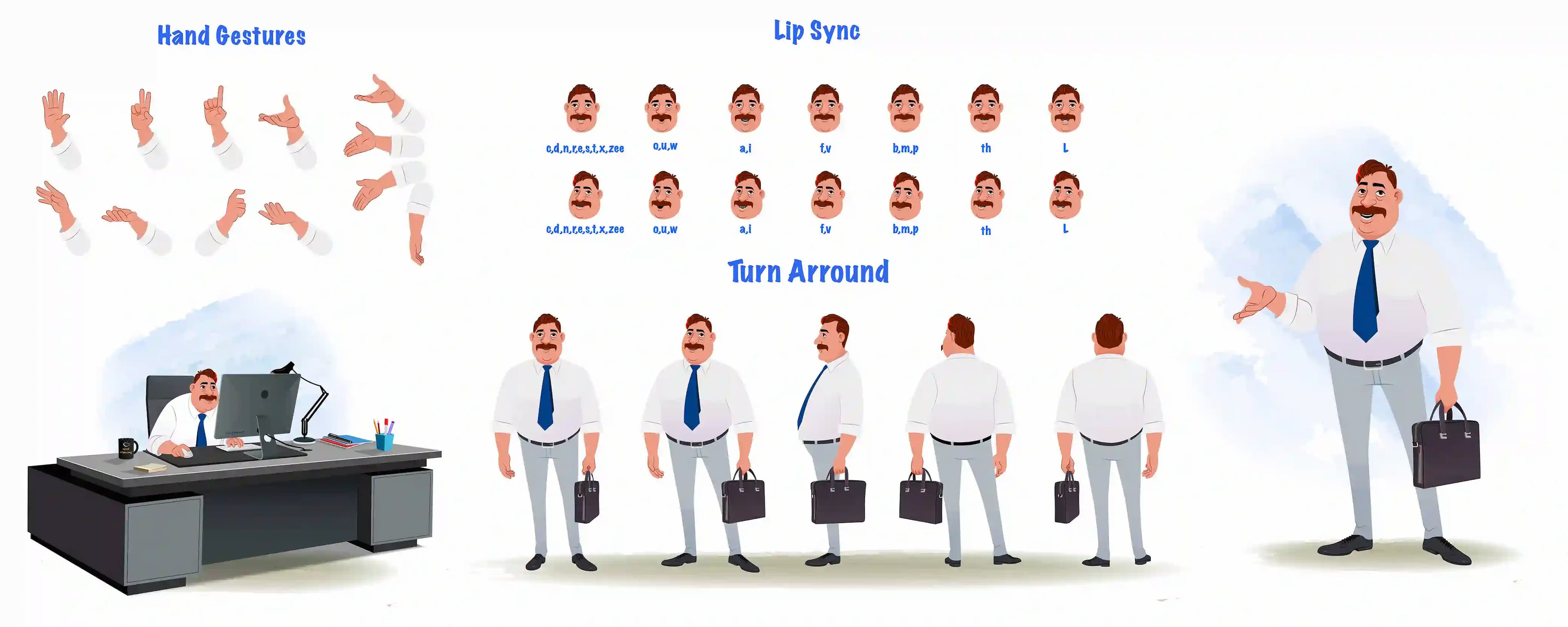 An Indian business man cartoon character construction/model sheet aka Mr. Parker