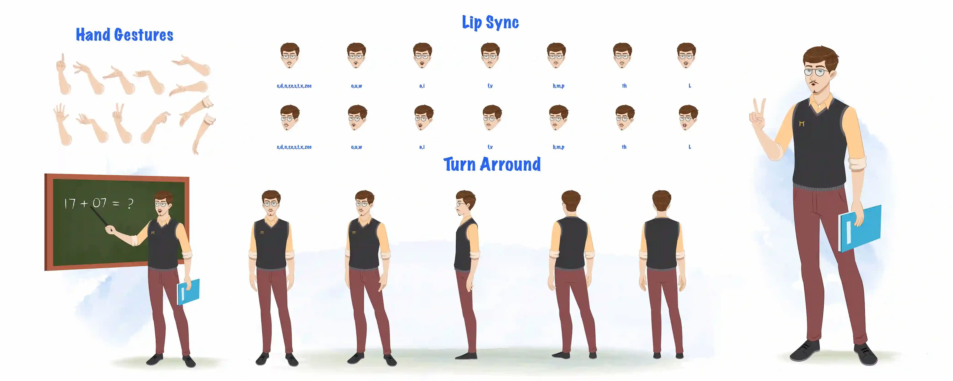 A male teacher cartoon character construction/model sheet aka mr john