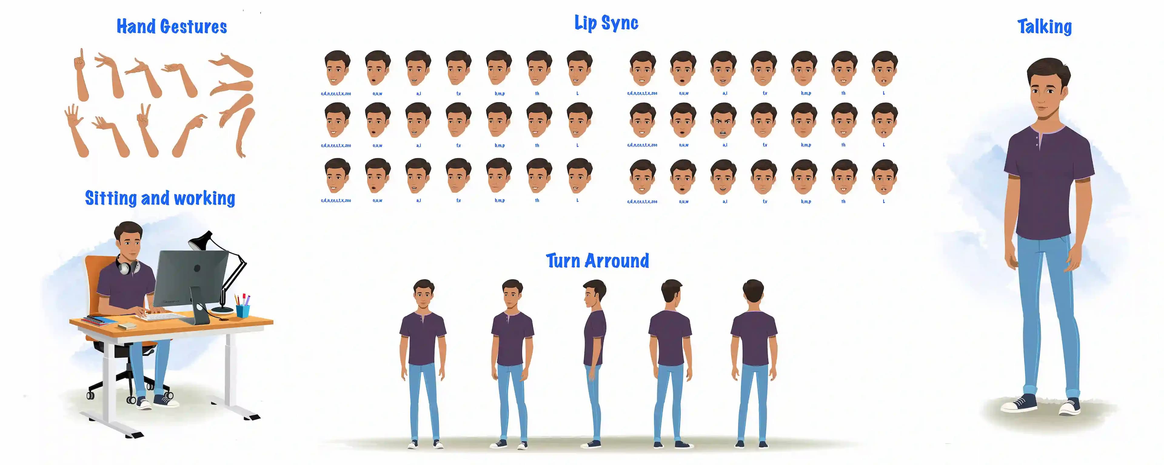 A man cartoon character construction/model sheet aka Aryan