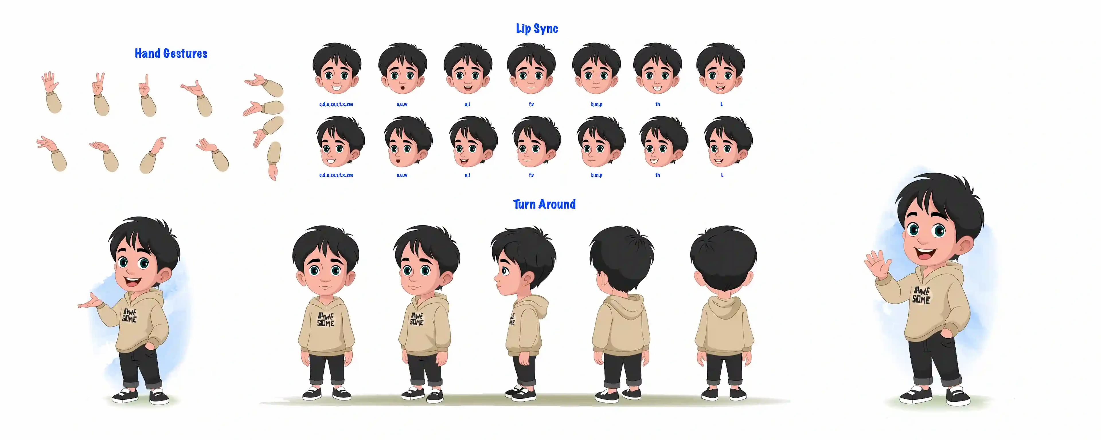 A little stylish boy model sheet, turnaround sheet, hand gestures, lip-sync set AKA Ritvik
