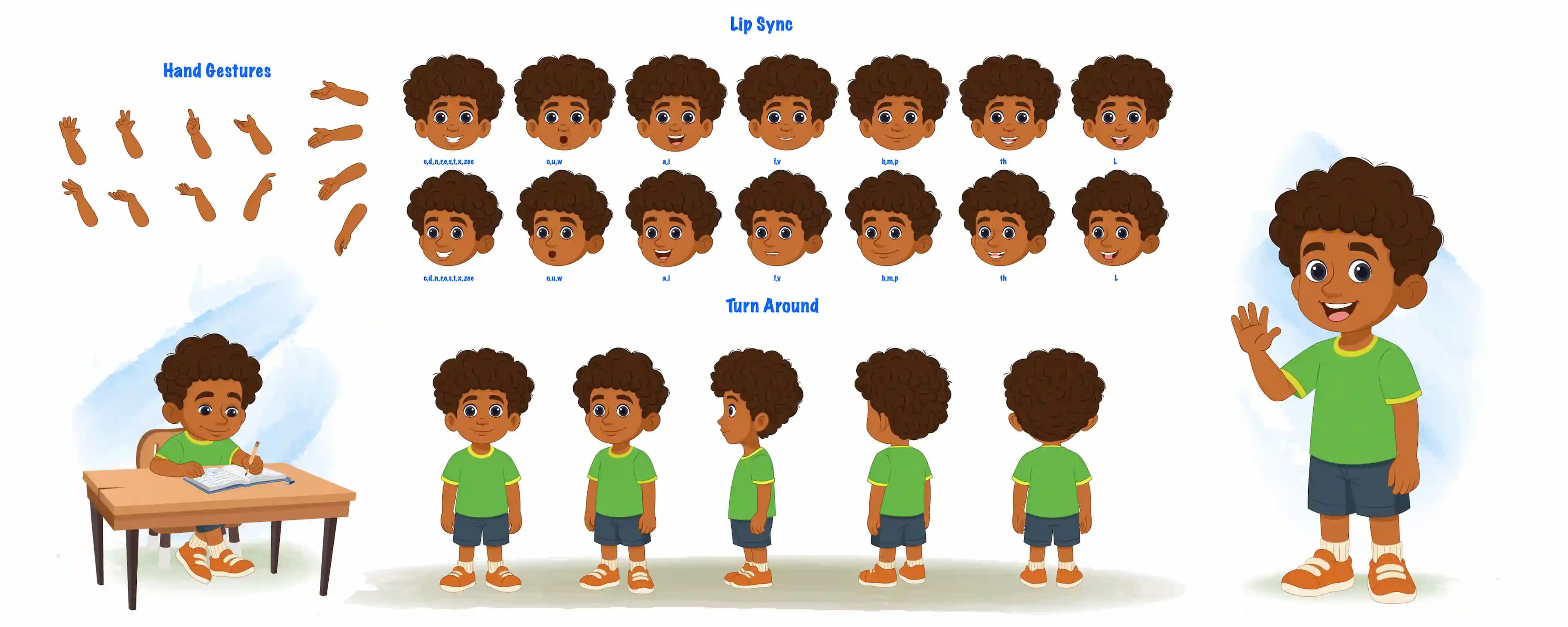 A curly hair boy model sheet , turnaround sheet, hand gestures, lip-sync set AKA Jay