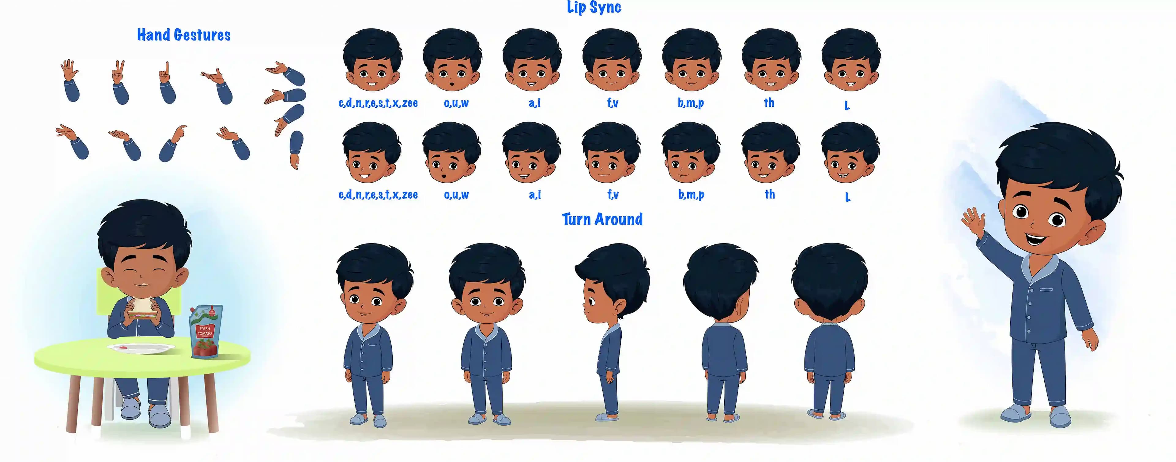 An Indian boy cartoon character construction/model sheet aka arun