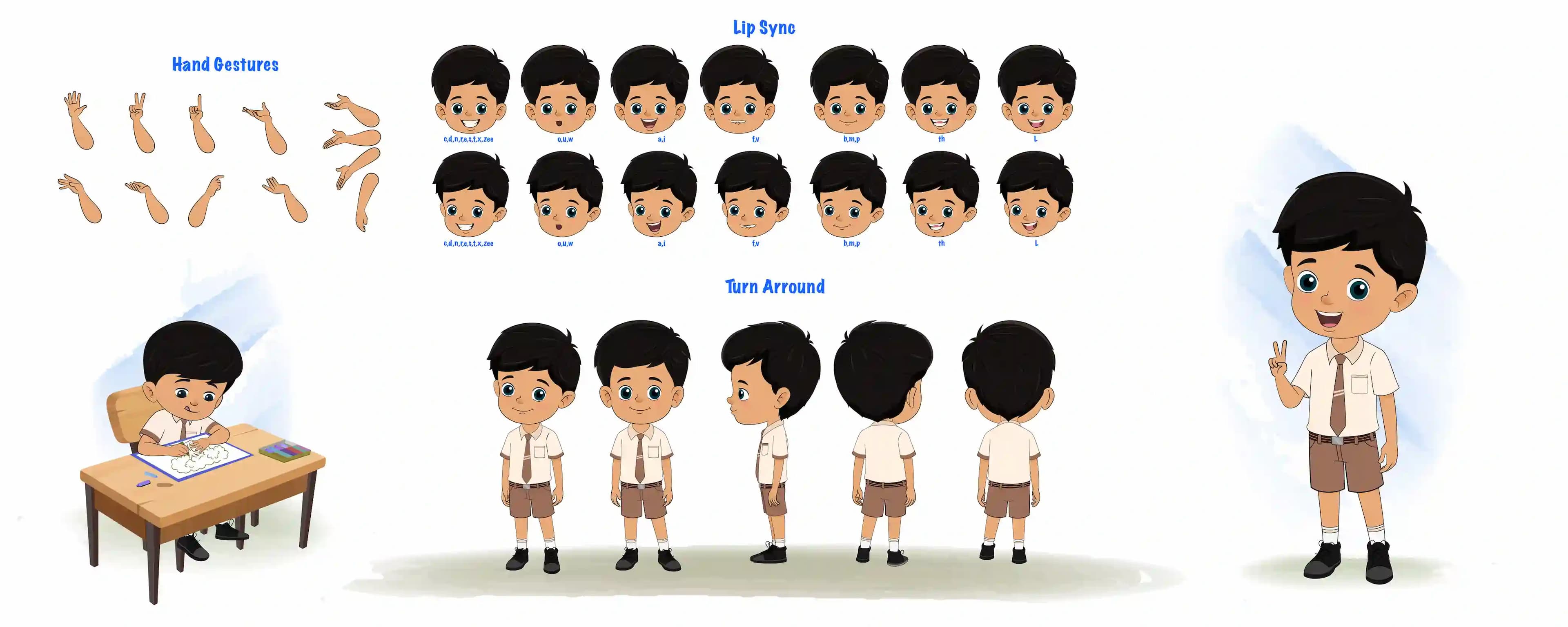 An Indian school boy cartoon character construction/model sheet aka rohan
