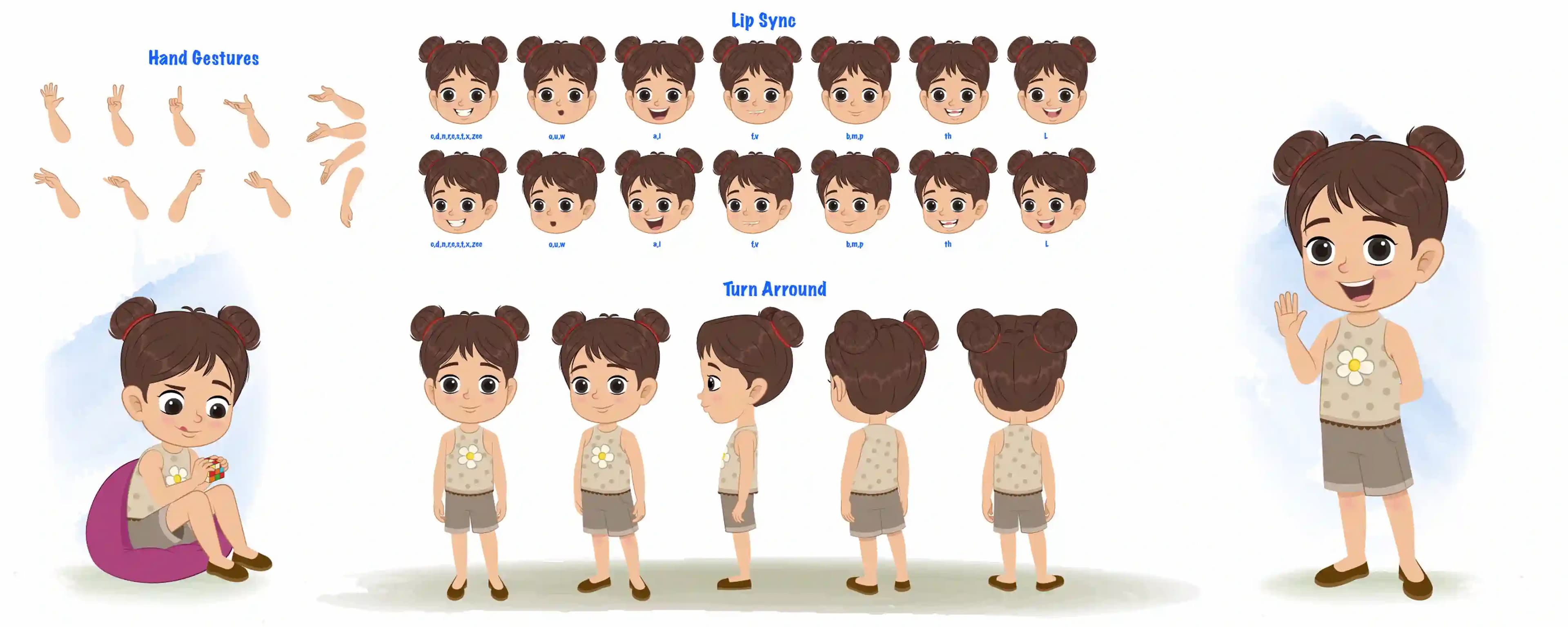A little girl cartoon character construction/model sheet aka anna