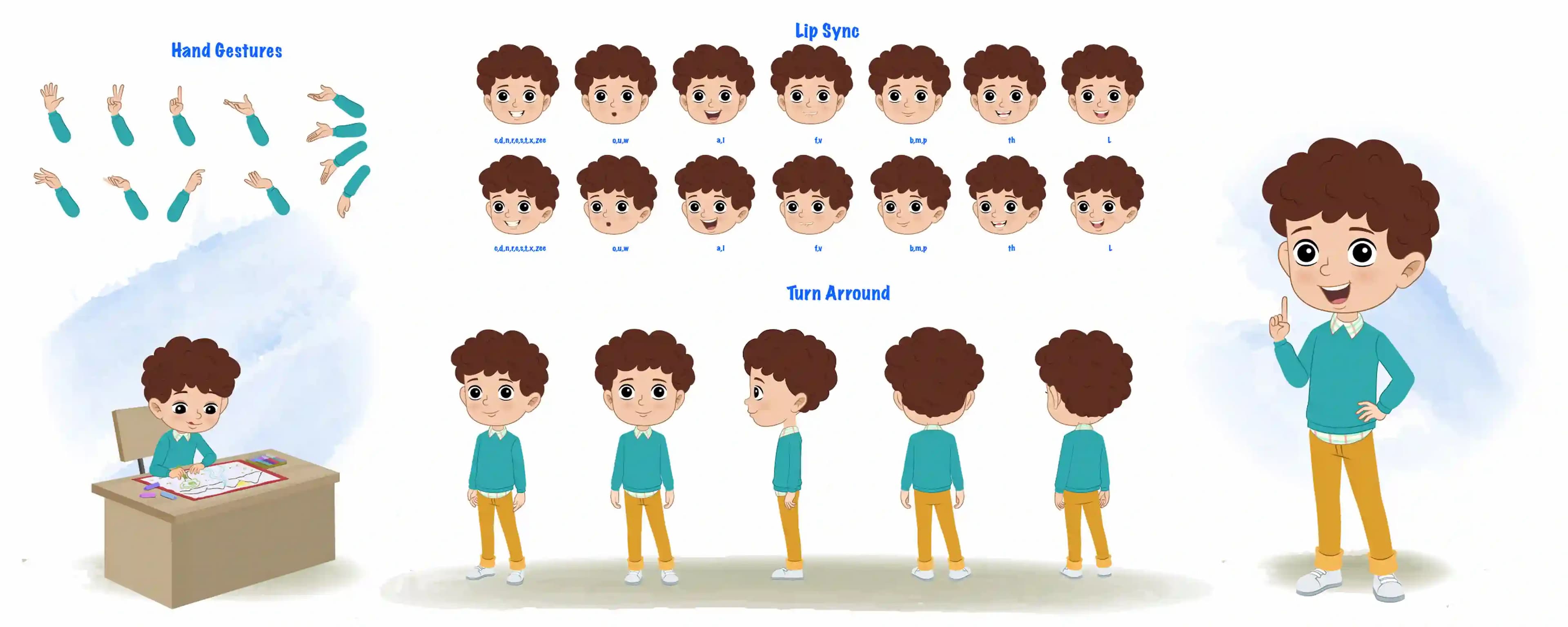 A smart boy cartoon character construction/model sheet aka roni