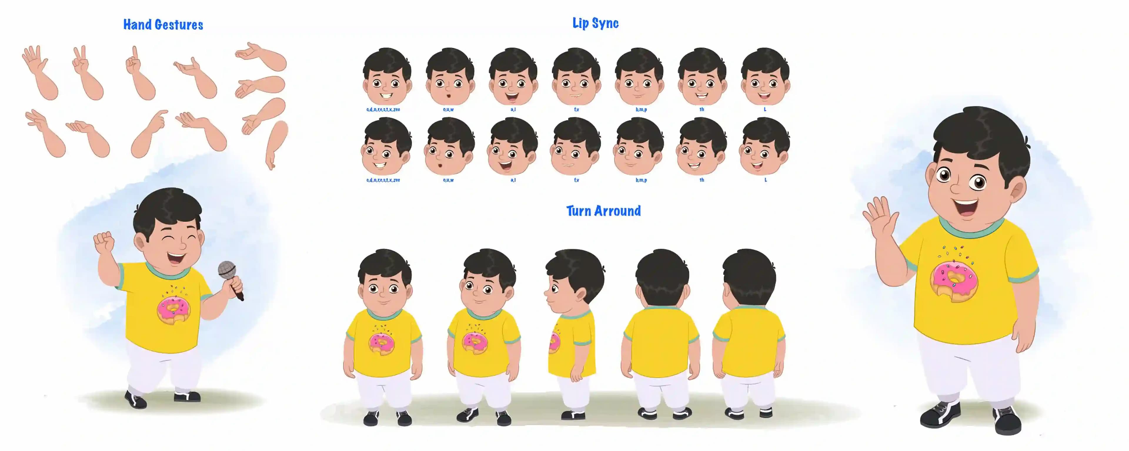 A fat boy cartoon character construction/model sheet aka dobi