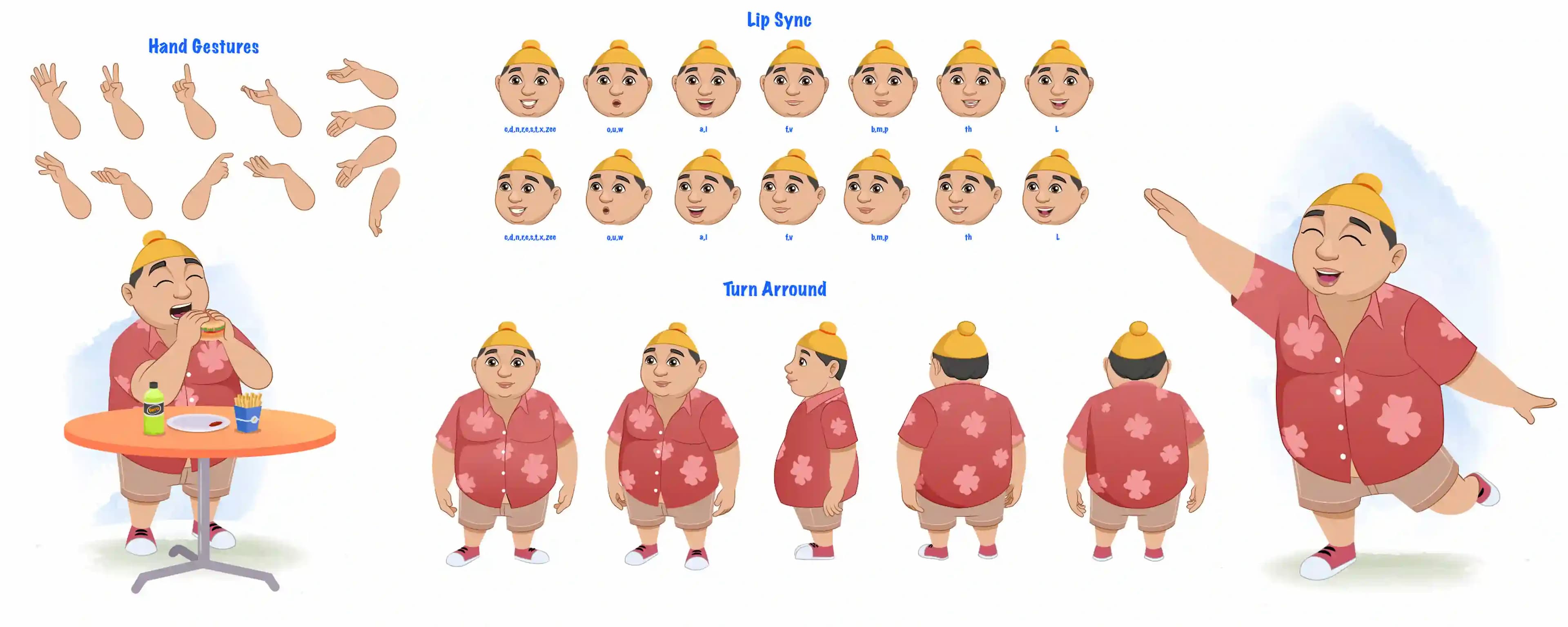 A punjabi boy cartoon character construction/model sheet aka pappe