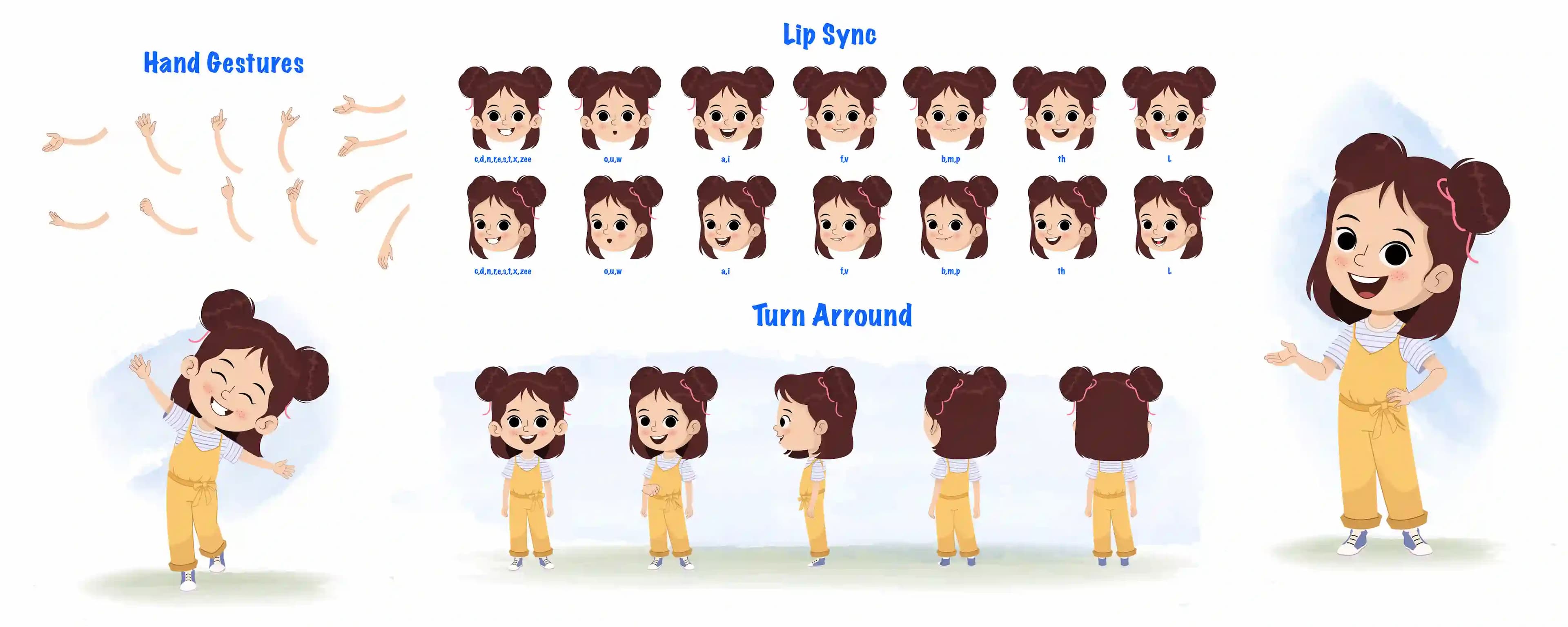 A prettiest girl cartoon character construction/model sheet aka jill