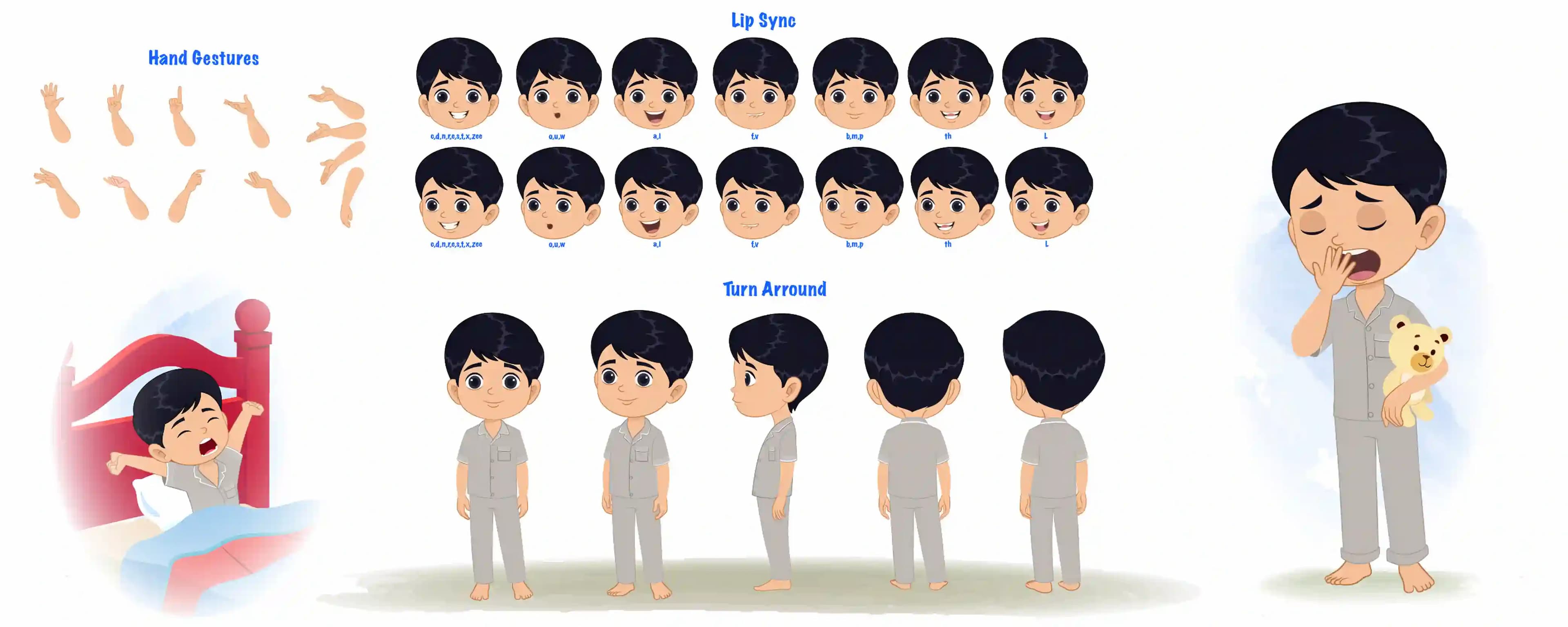 An Indian boy cartoon character construction/model sheet aka ishaan