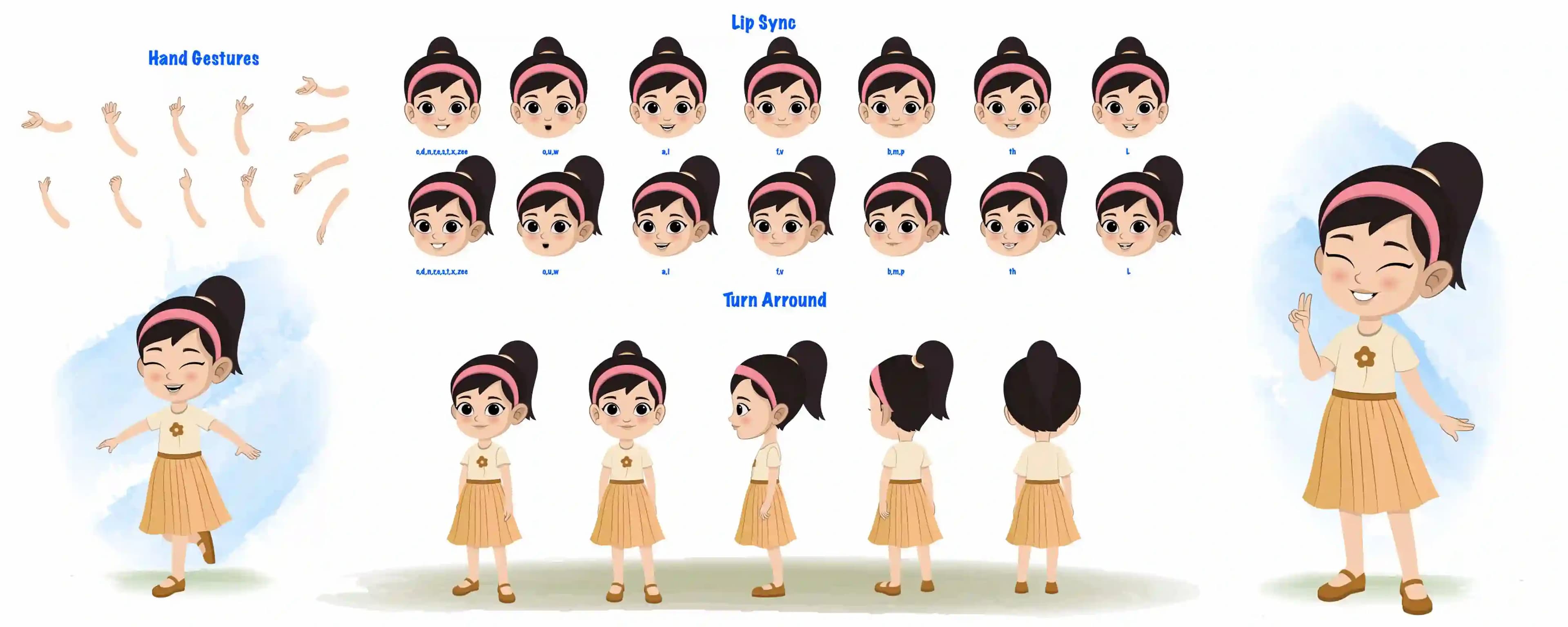 A cute girl cartoon character construction/model sheet aka simmi
