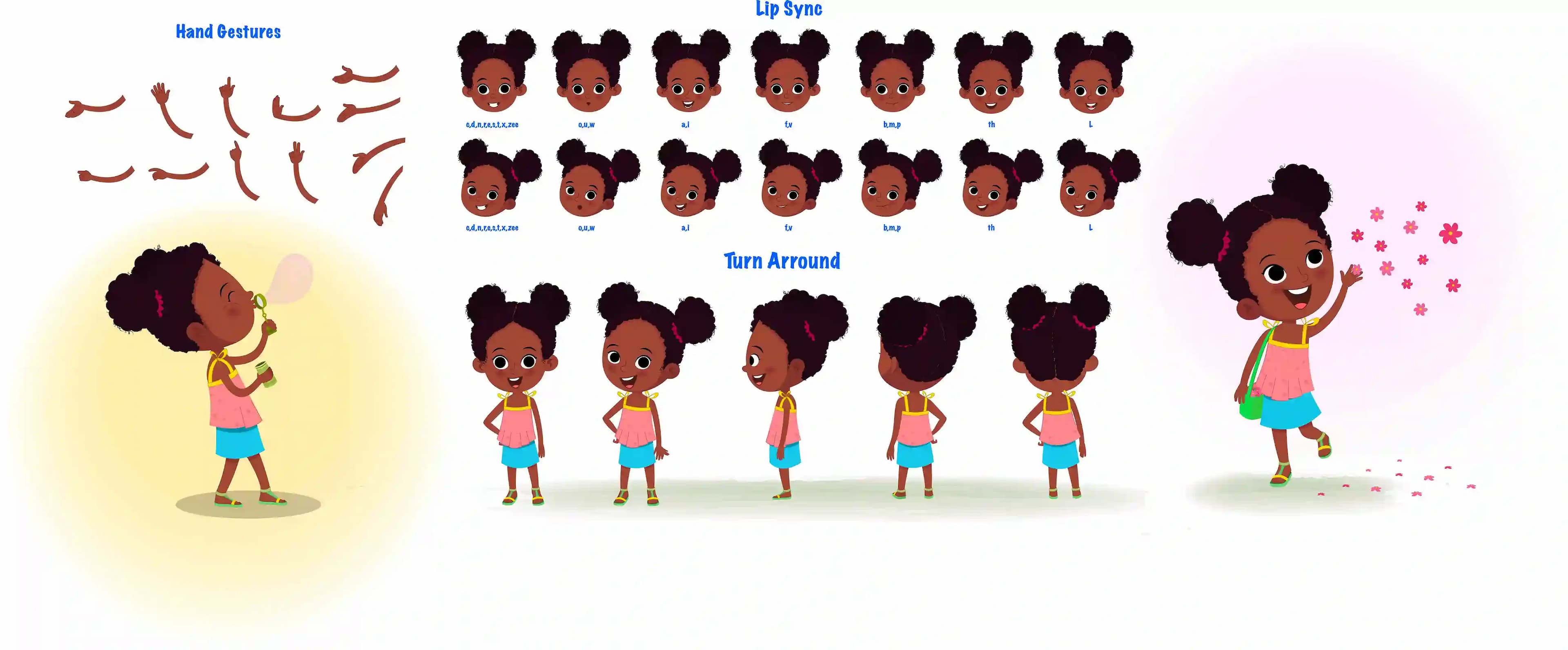 A girl animated vector character bundle cartoon turn around set for animation aka kittu