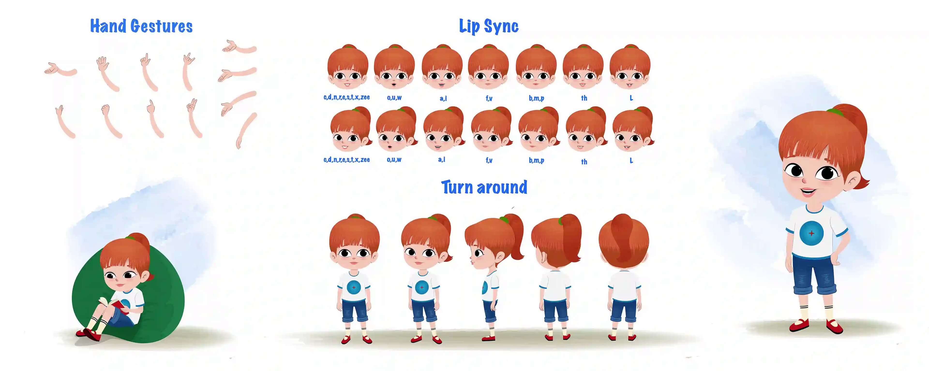 A cute little girl cartoon character construction/model sheet aka kathy