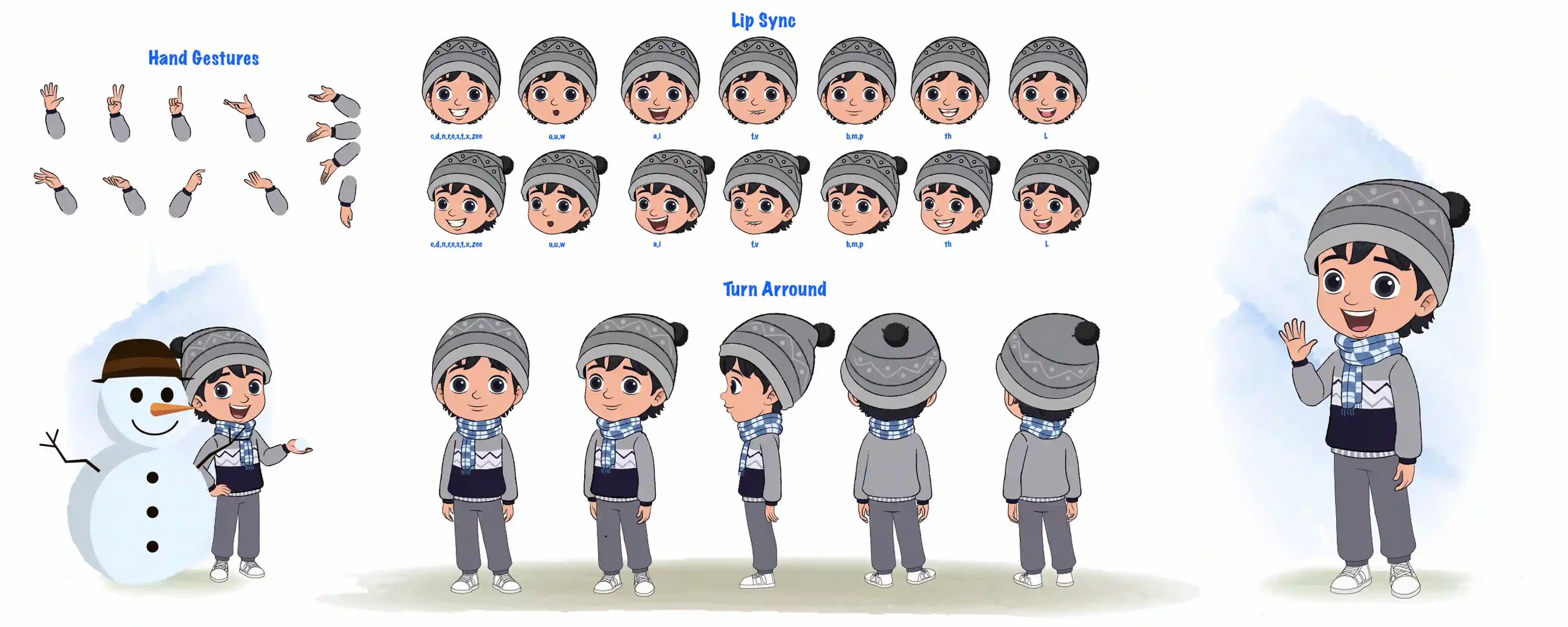 A little boy cartoon character construction/model sheet aka ansh
