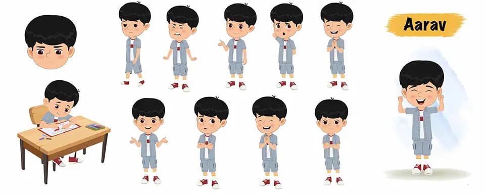 Little Indian boy animated vector cartoon character model sheet AKA Aarav