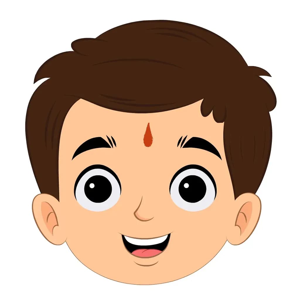 An Indian boy animated cartoon face with different facial expressions aka bittu