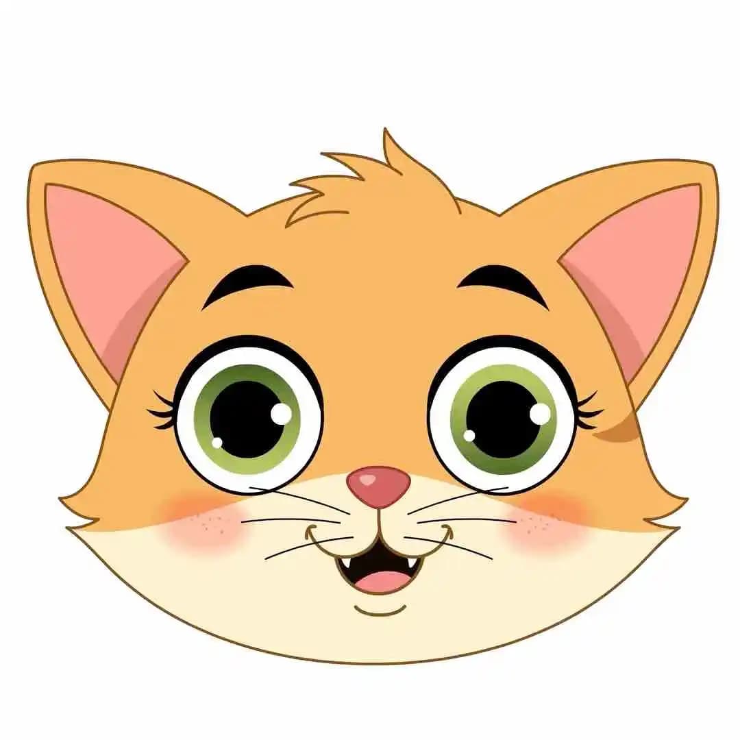A cat face expressions animated cartoon character vector AKA Coco The Cat