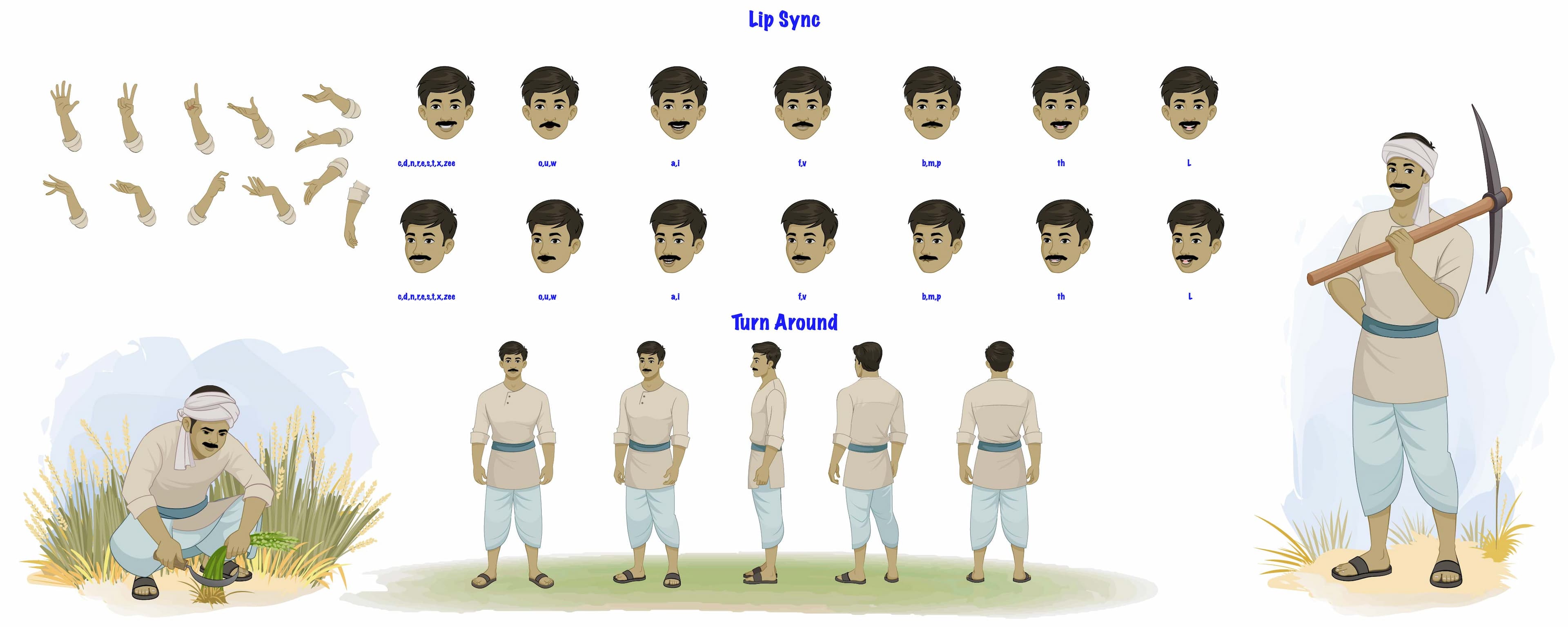 An Indian village man model sheet vector cartoon character