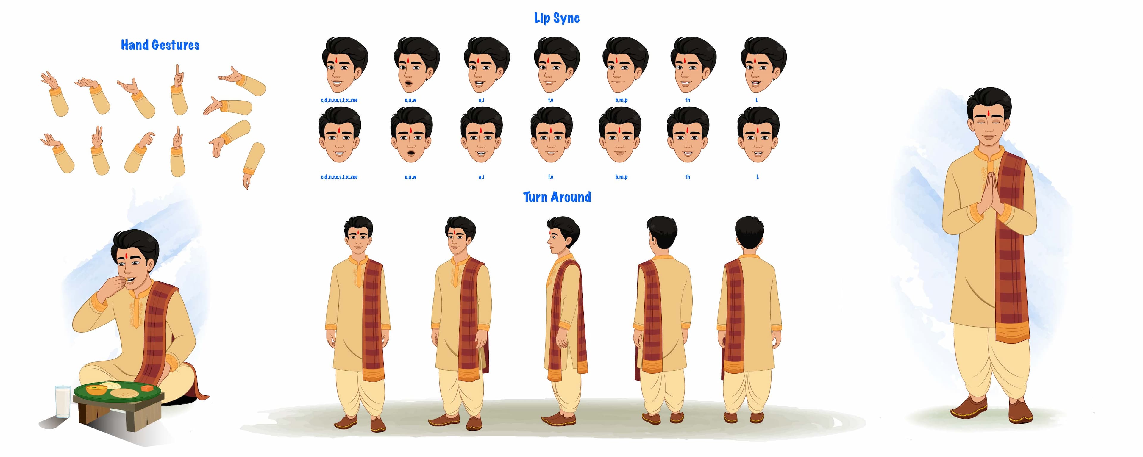 A young Indian boy construction/model sheet AKA Karthikeyan