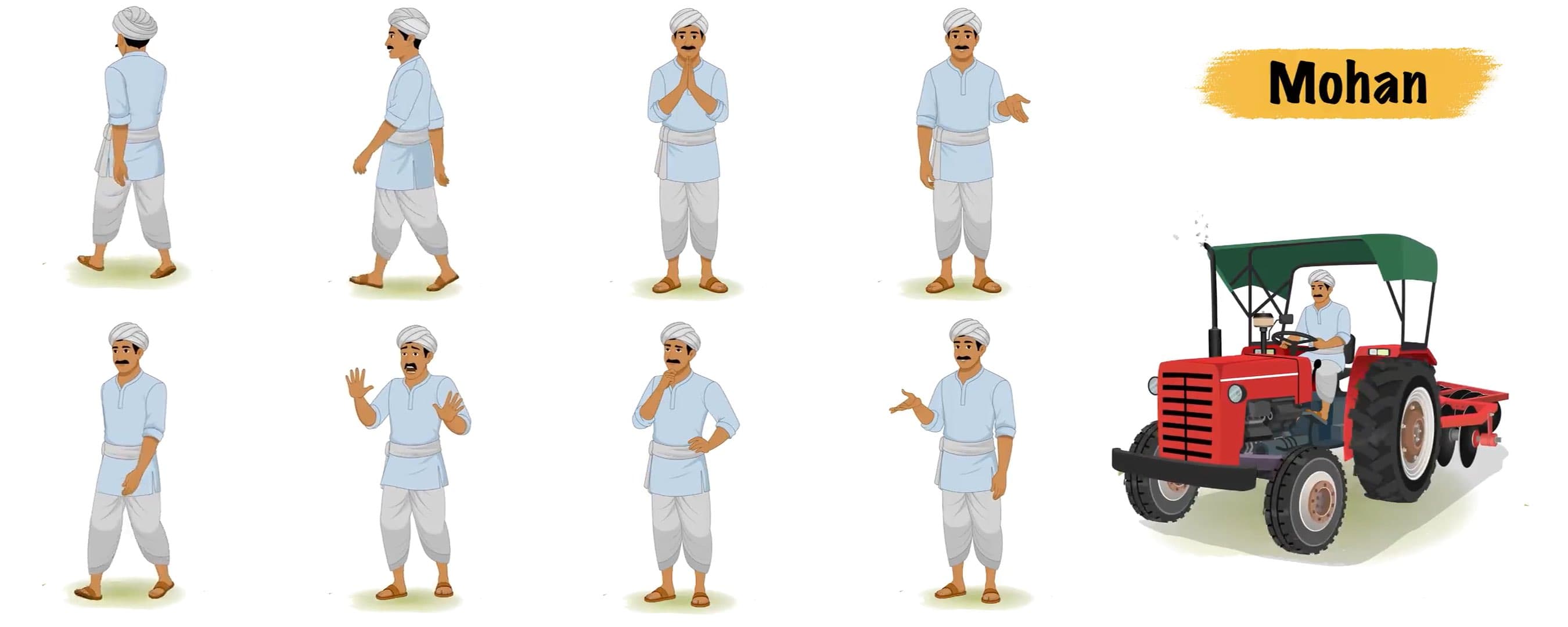 Young Indian village man animated vector cartoon character model sheet