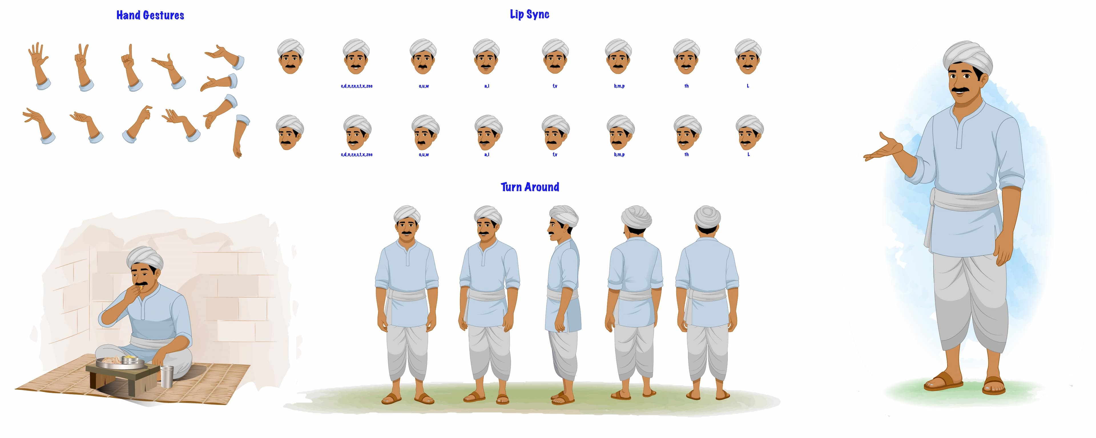 A young Indian village man modelsheet/turnaround pose hand gesture and lip-sync vector cartoon character set AKA Mohan