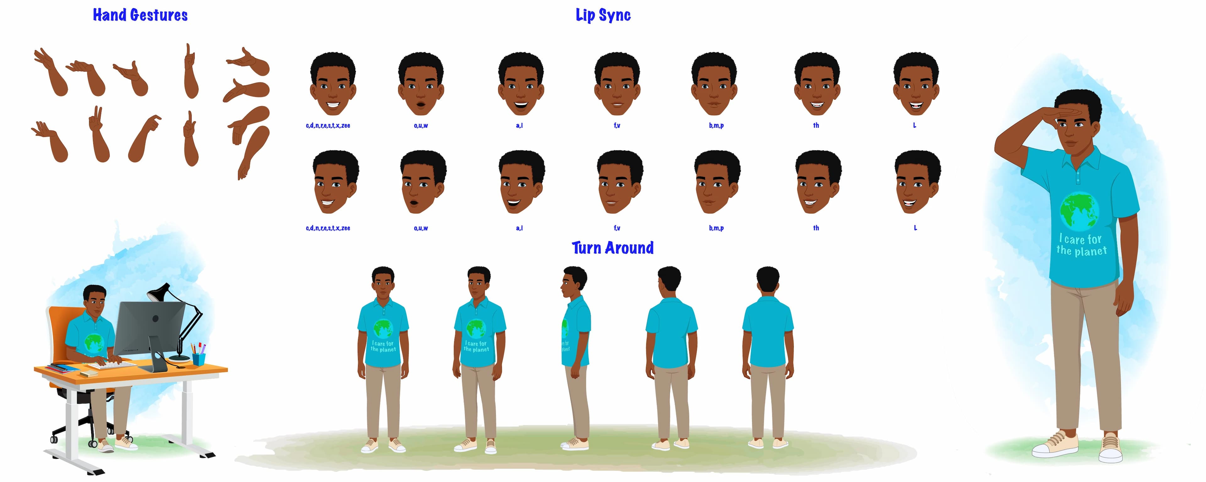 A young African man modelsheet/turnaround pose hand gesture and lip-sync vector cartoon character set AKA Drake