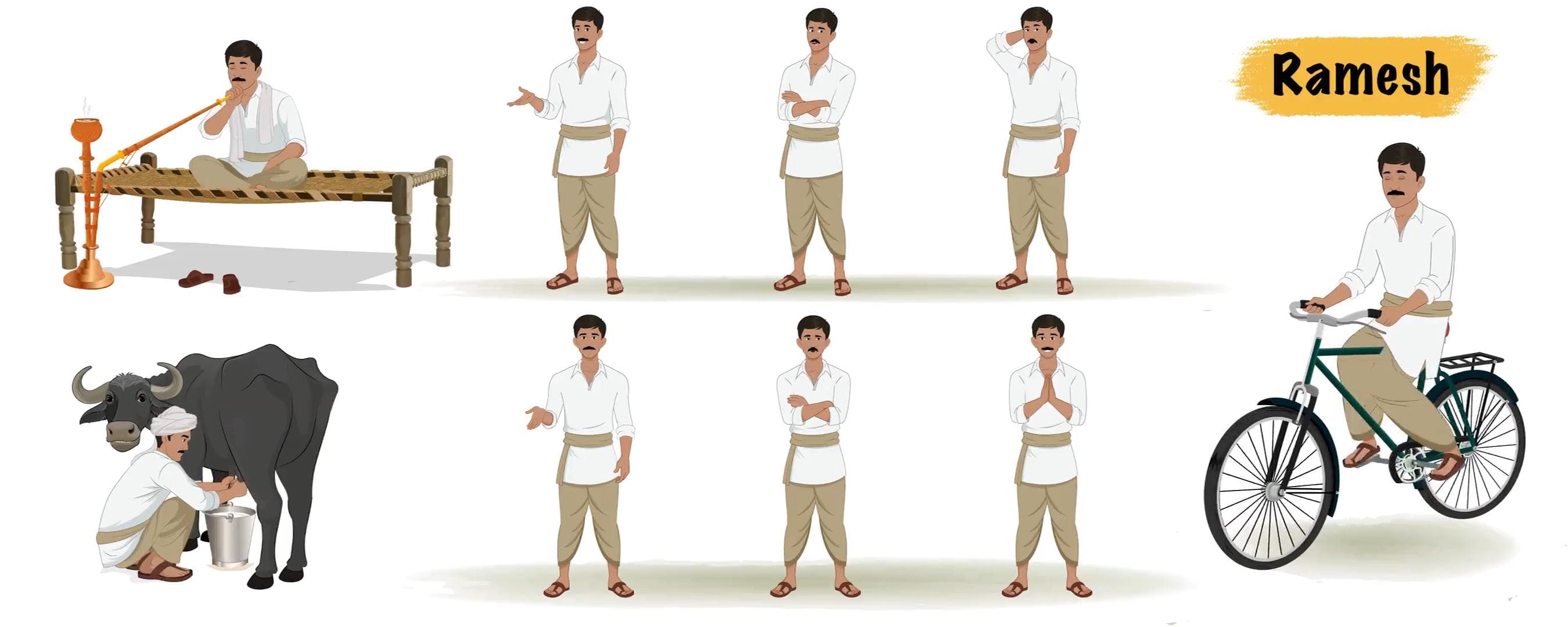 Young Indian farmer animated vector cartoon character model sheet