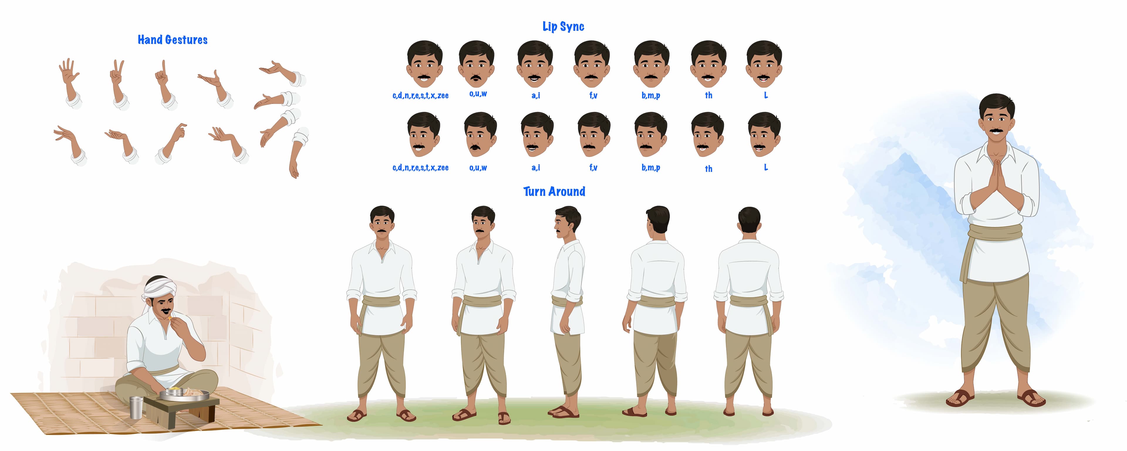 A young Indian farmer modelsheet/turnaround pose hand gesture and lip-sync vector cartoon character set AKA Ramesh