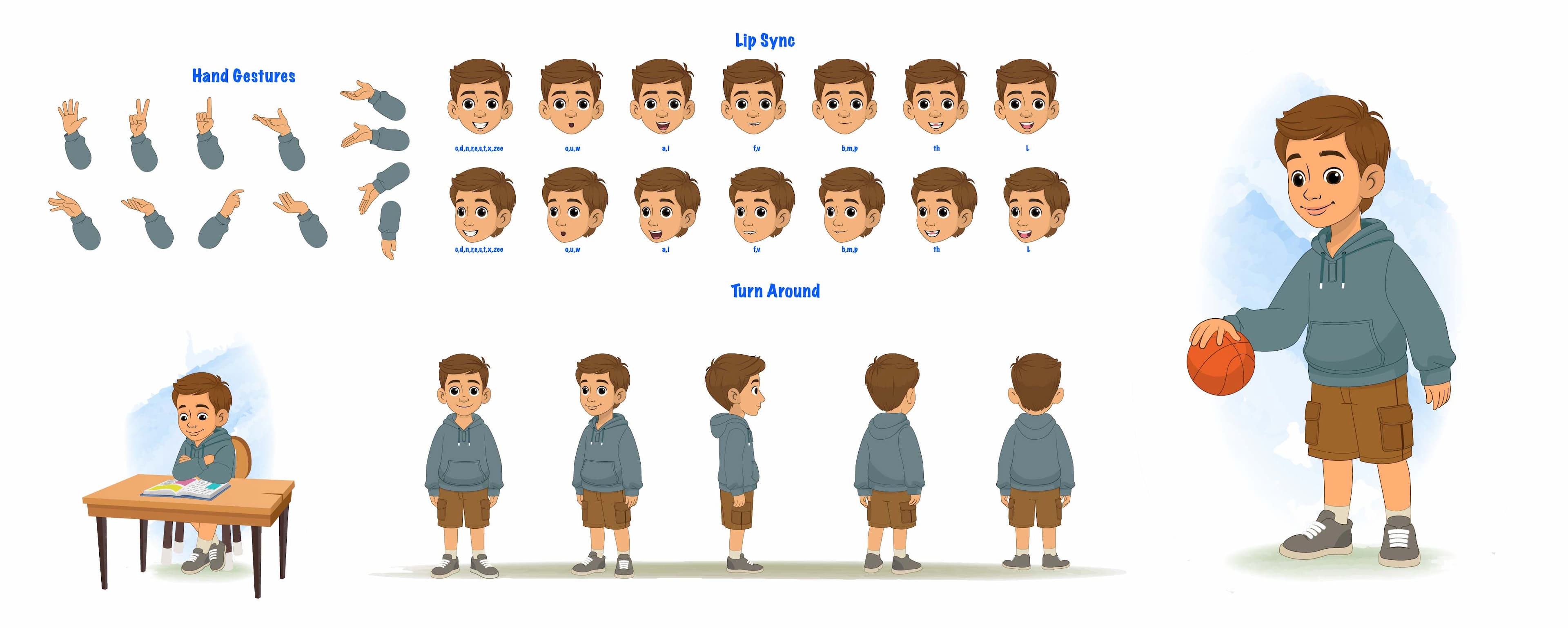 A young brown haired boy in hoodie modesheet /turnaround pose hand gesture and lip-sync vector cartoon character set AKA Veeraj