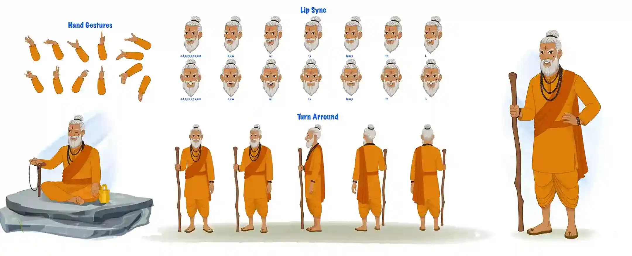 Static vector model sheet of Dhongi Baba, featuring hand‑gesture studies, lip‑sync expression heads, full‑body turnaround views, seated meditation pose on a rock, and a staff‑holding standing pose AKA Dhongi Baba