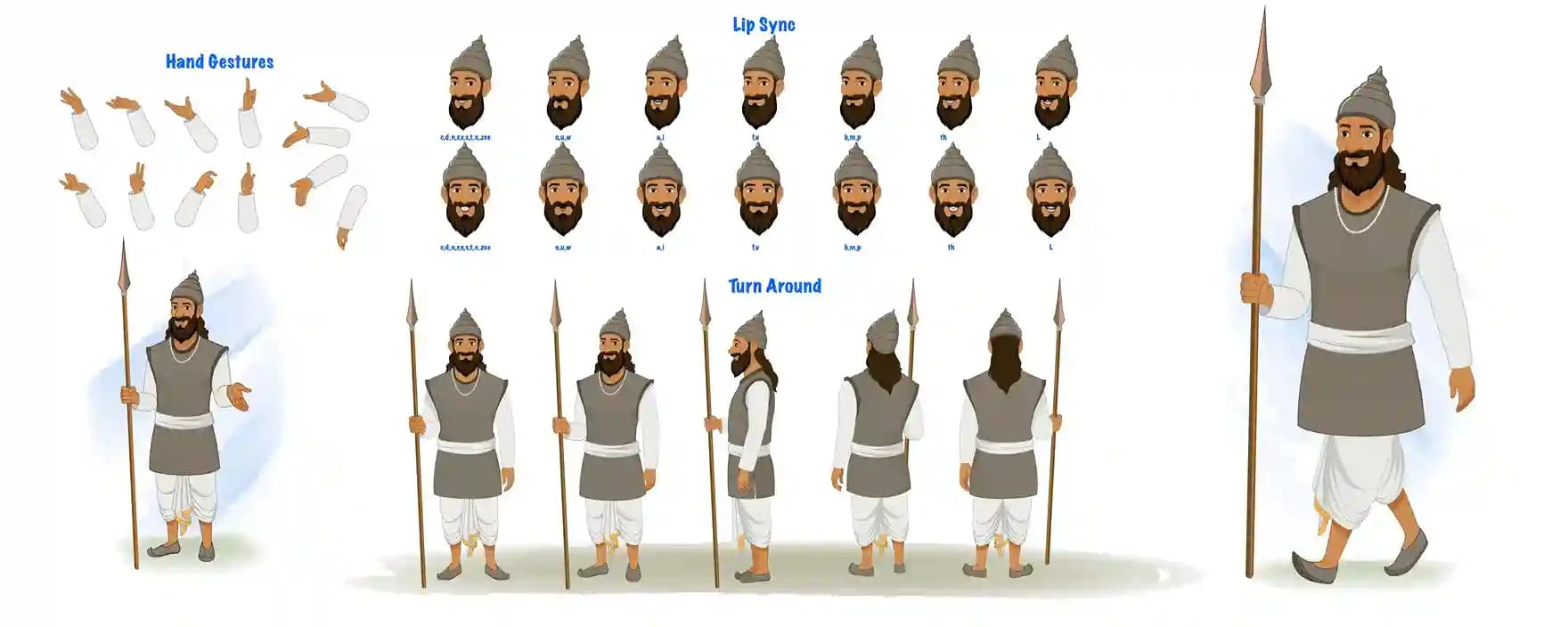 Front view talking pose of Sikandar the sainik (vector cartoon 2D character model sheet with lip‑sync and hand gestures) AKA Sikandar