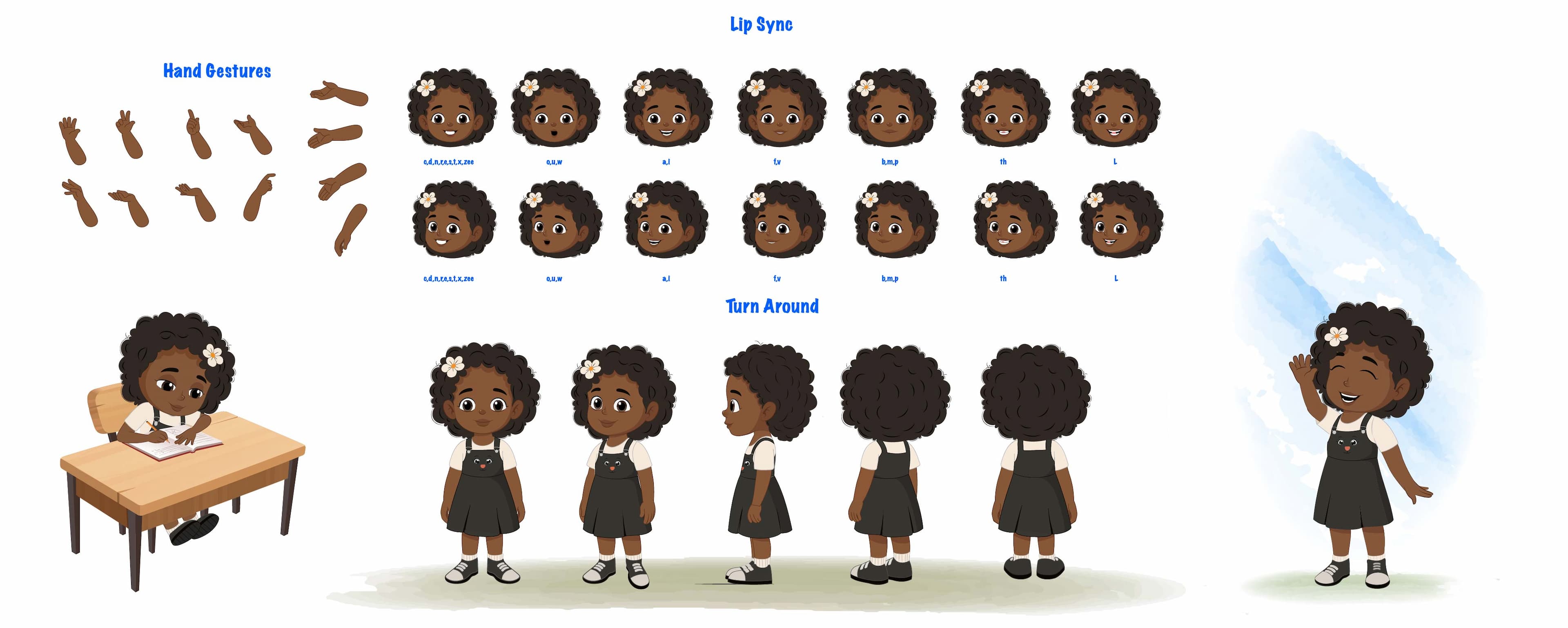 A little African girl turnaround pose hand gesture and lip sync vector cartoon character set AKA Naomi