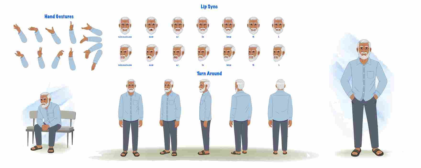 An Indian elder man modelsheet-turnaround pose hand gesture and lip-sync vector cartoon character set AKA Ramgopal
