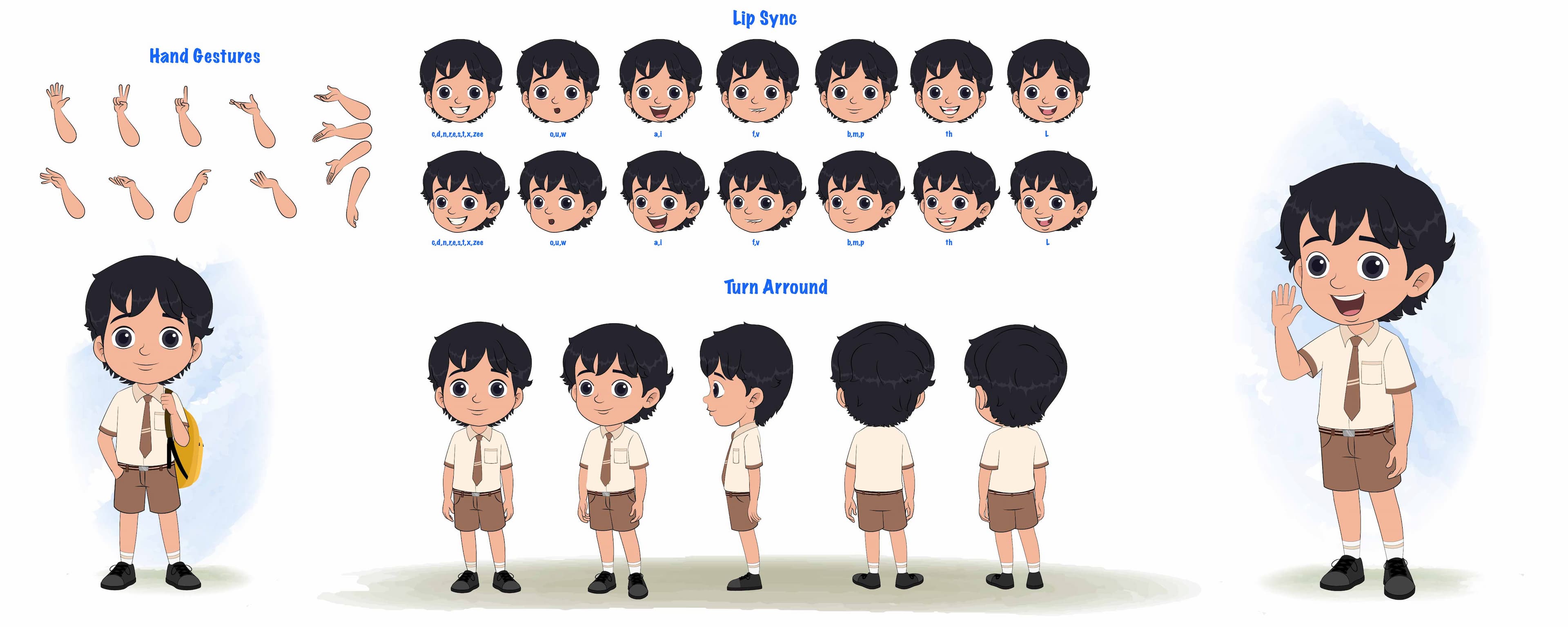 A smart school boy cartoon character construction/model sheet aka min min