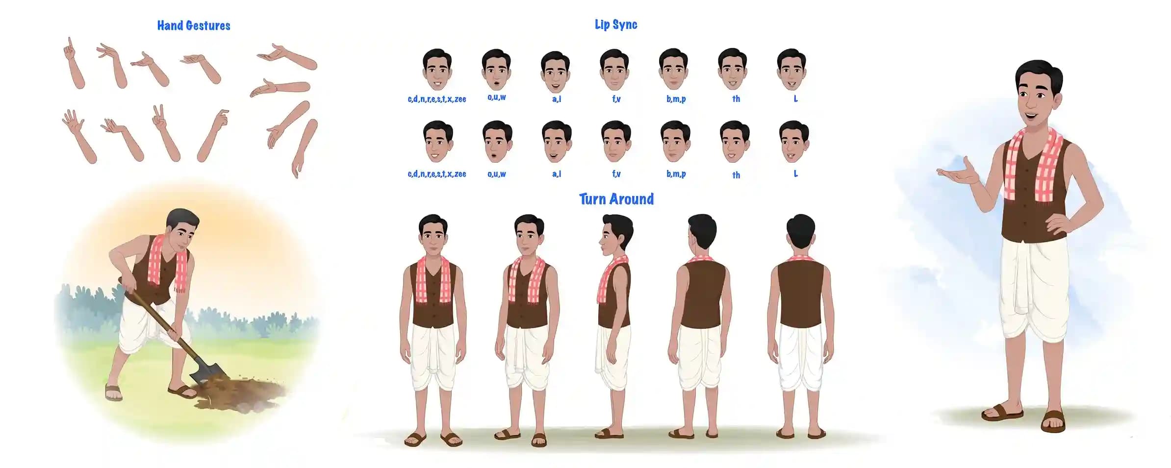 A still vector illustration model sheet of an Indian poor man in traditional dhoti and vest, featuring a hand gesture library, lip-sync phoneme heads, turn-around front/side/back/three-quarter views, and a full-body standing pose, all in cartoon style AKA Ram charan