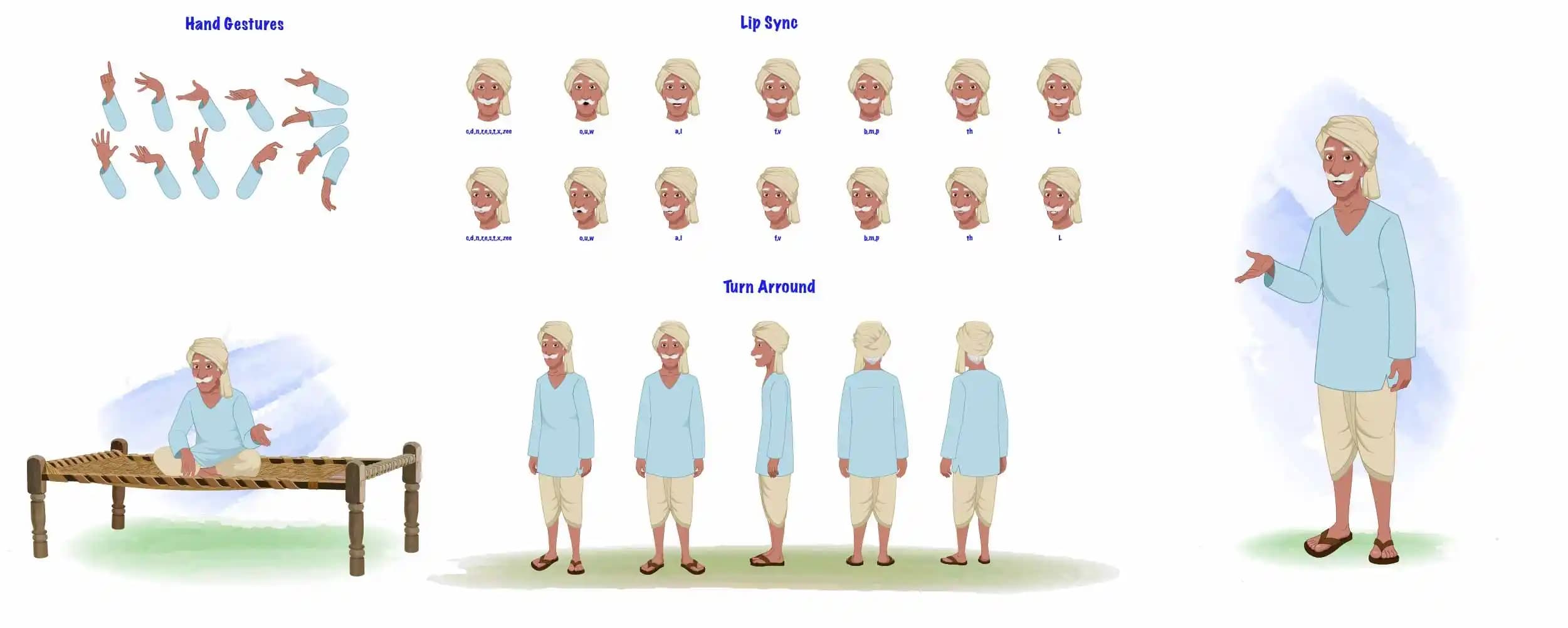 An Indian Old Poor Man Character Model Sheet with Lip Sync and Gesture AKA Ram prasad