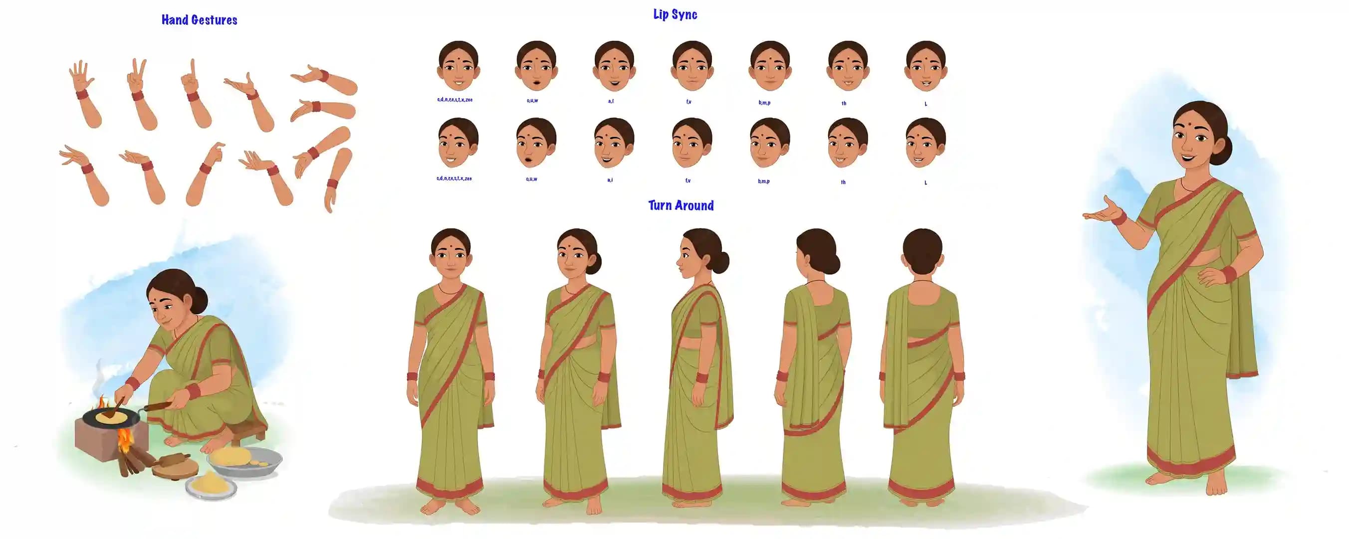 An Indian Palace Maid Vector Cartoon Character Model Sheet with Hand Gesture and lip Sync AKA Bhagwati