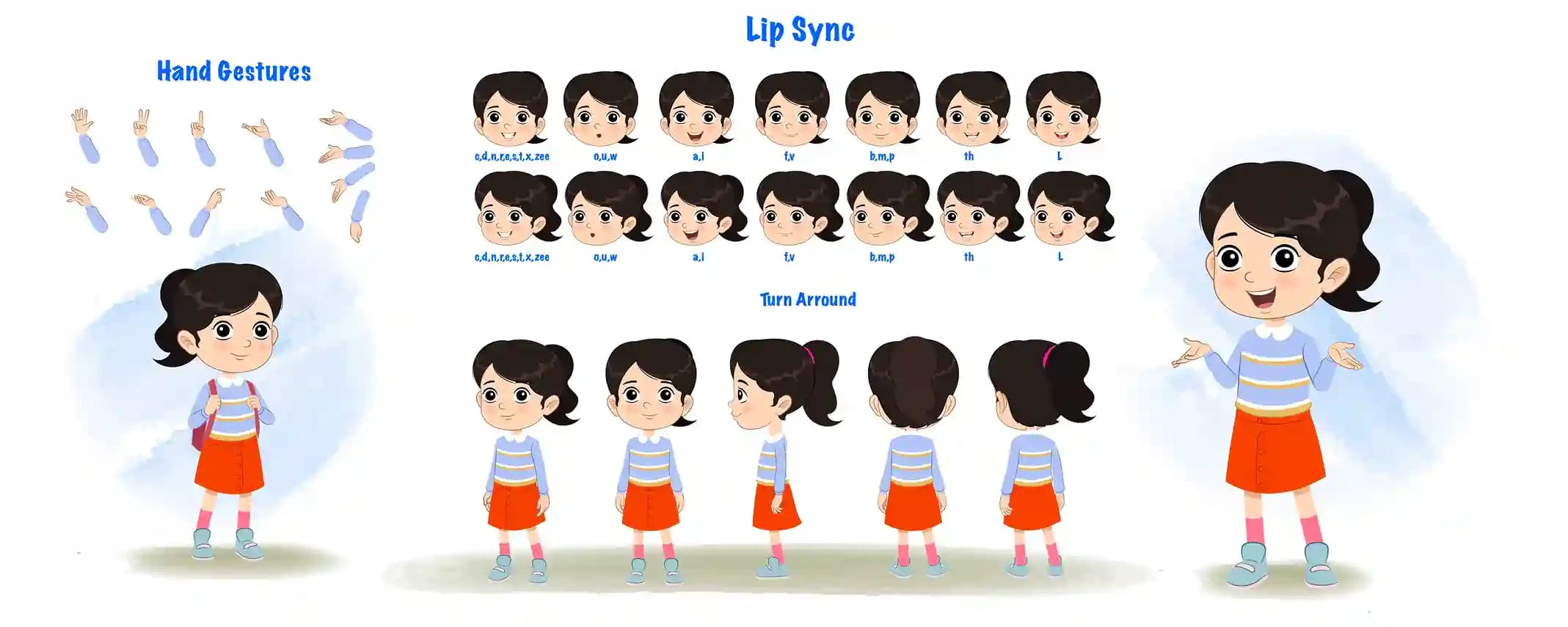 A little Indian girl model sheet, turnaround pose hand gesture and lip-sync set vector cartoon character construction set AKA Jiya