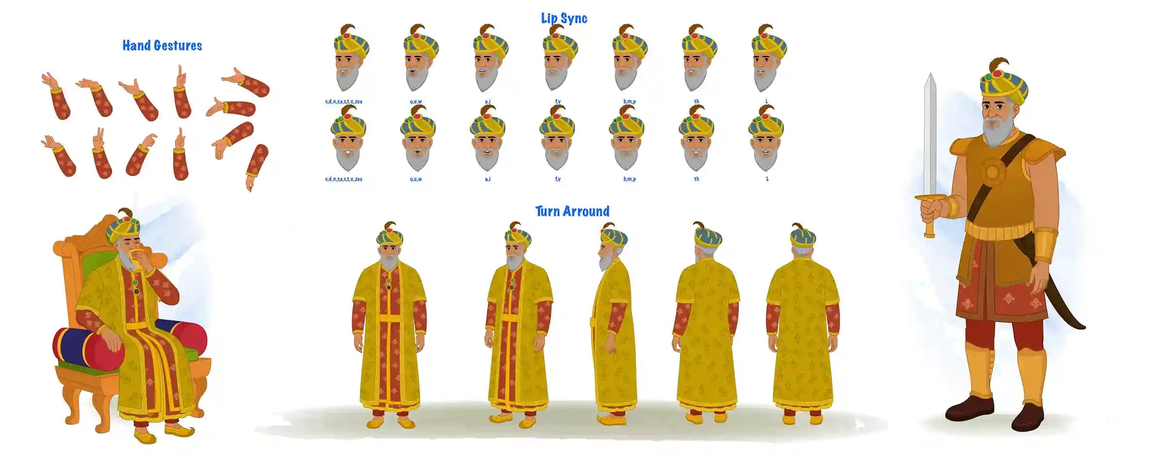 Still illustration model sheet of Babar, the Mughal Sultan, showcasing front,raja,raja modelsheet, side, back views, seated poses, hand gesture library, and lip-sync mouth shapes for animation AKA Babur