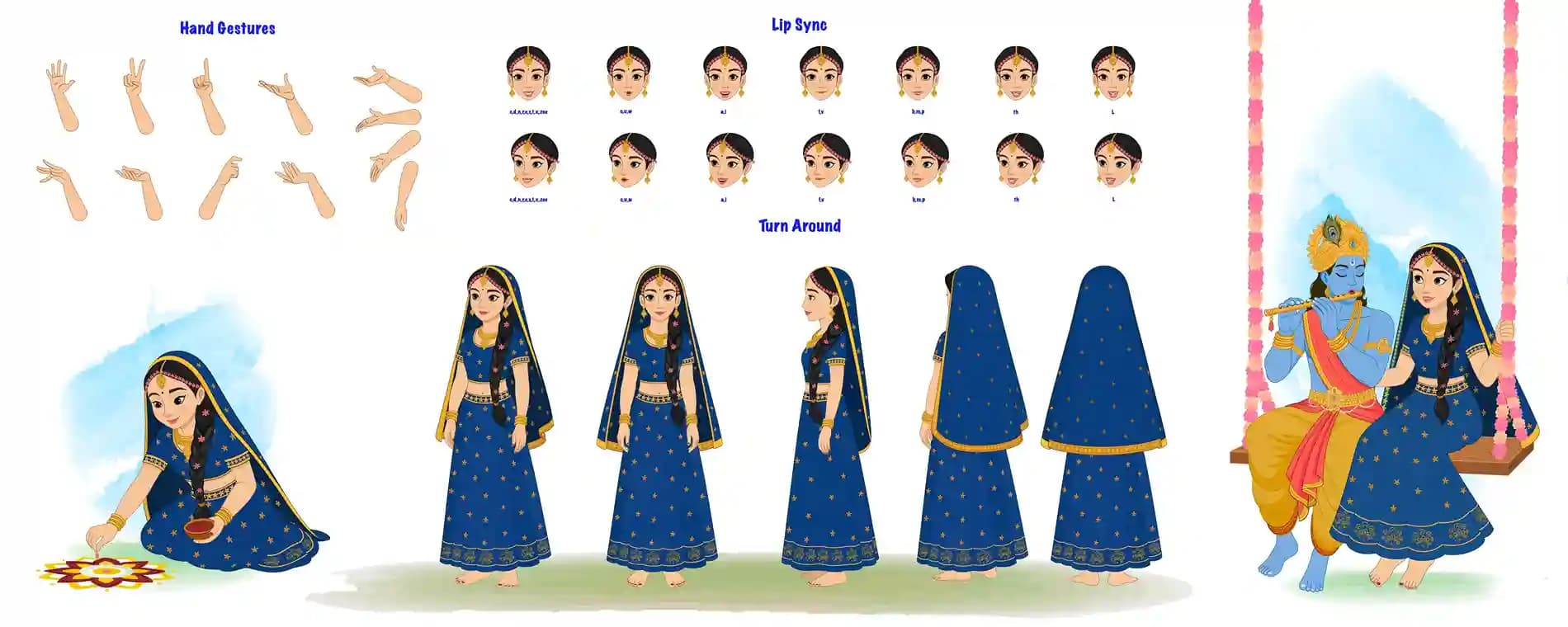 Still illustration model sheet of animated character Radha Rani showing multiple hand gestures, lip-sync mouth positions, and full 360° turnaround views, alongside devotional and interactive scene poses AKA Radha rani